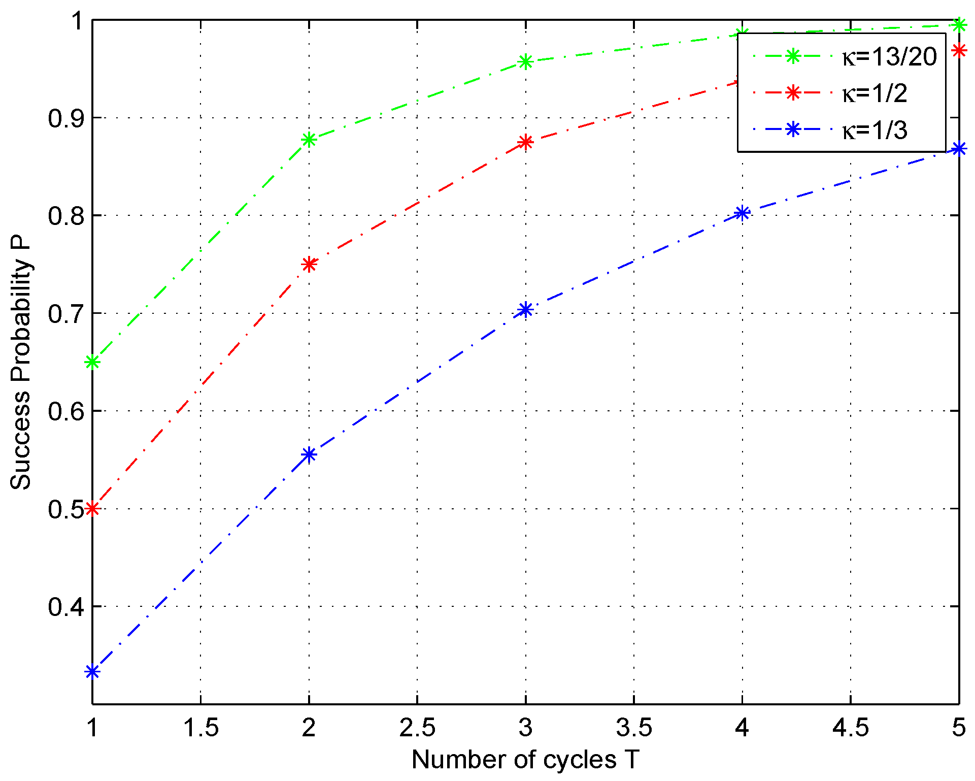 Entropy 25 00870 g008 Entropy 25 00870 g008