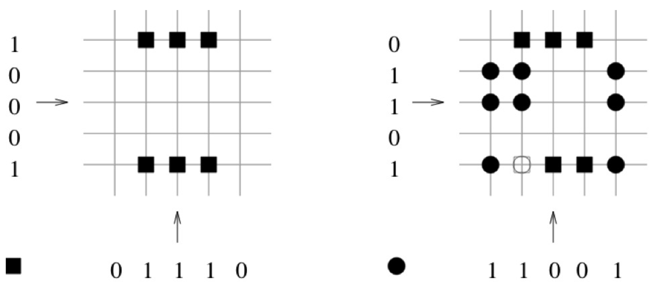Entropy 25 00871 g003 Entropy 25 00871 g003