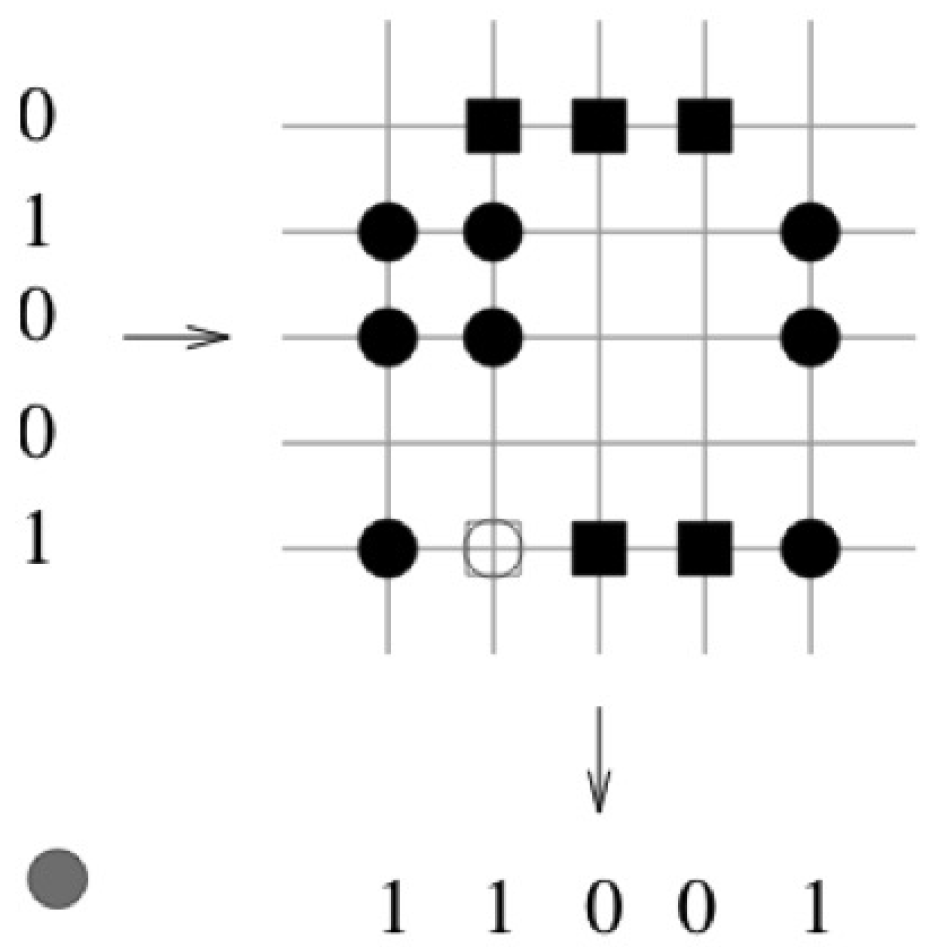 Entropy 25 00871 g004 Entropy 25 00871 g004