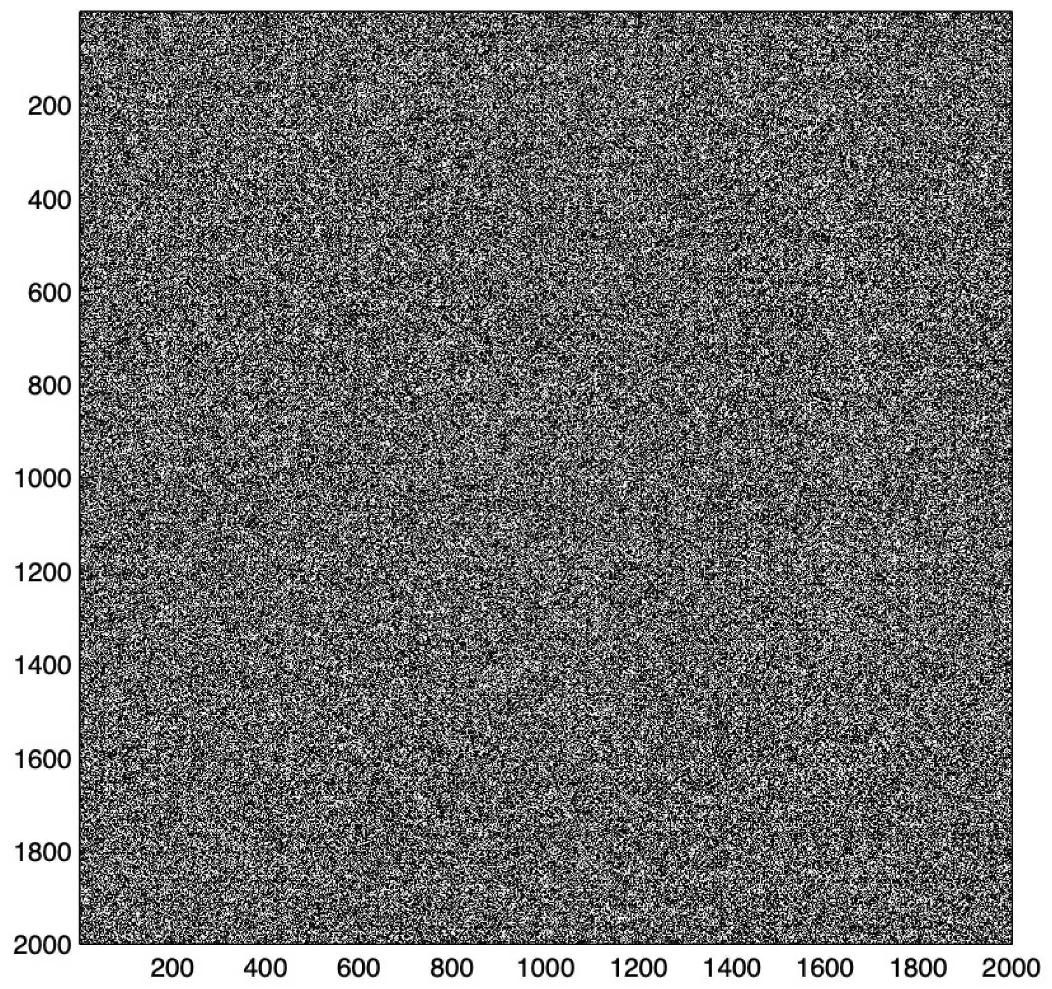 Entropy 25 00871 g005 Entropy 25 00871 g005