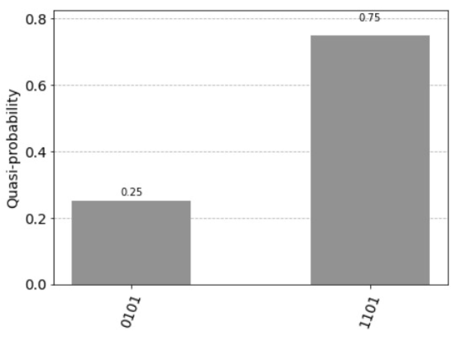 Entropy 25 00871 g008 Entropy 25 00871 g008