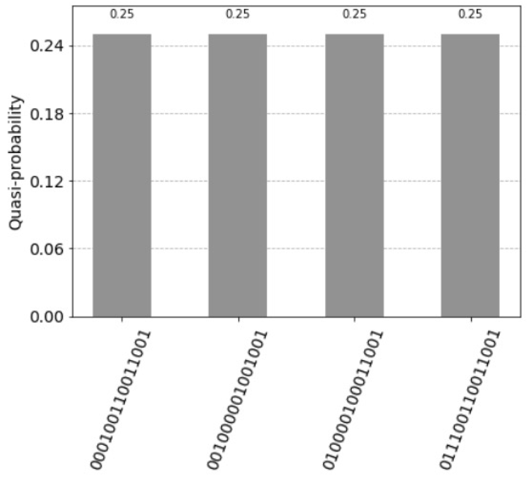 Entropy 25 00871 g011 Entropy 25 00871 g011