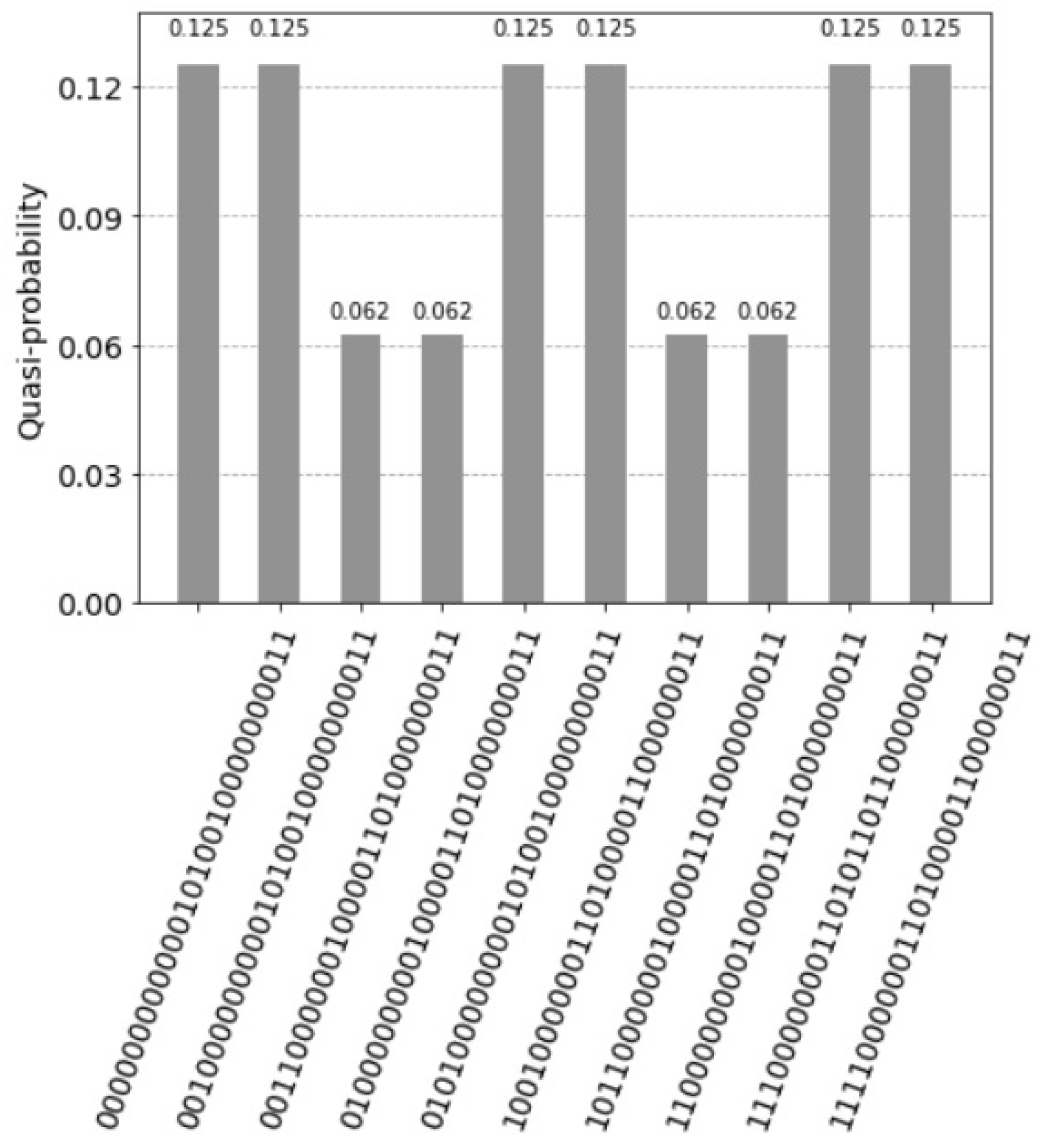 Entropy 25 00871 g017 Entropy 25 00871 g017