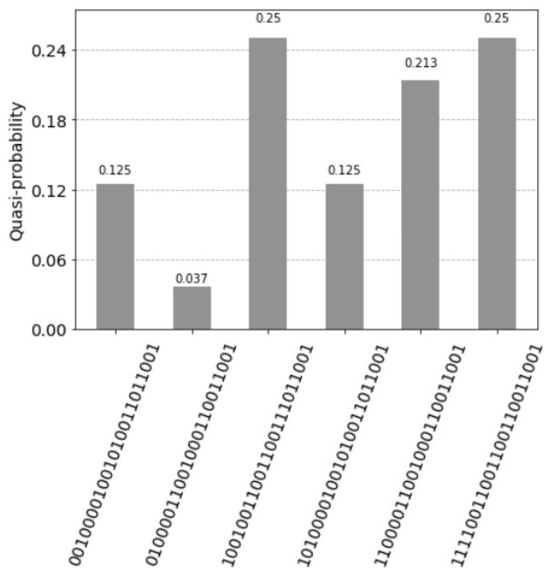 Entropy 25 00871 g025 Entropy 25 00871 g025