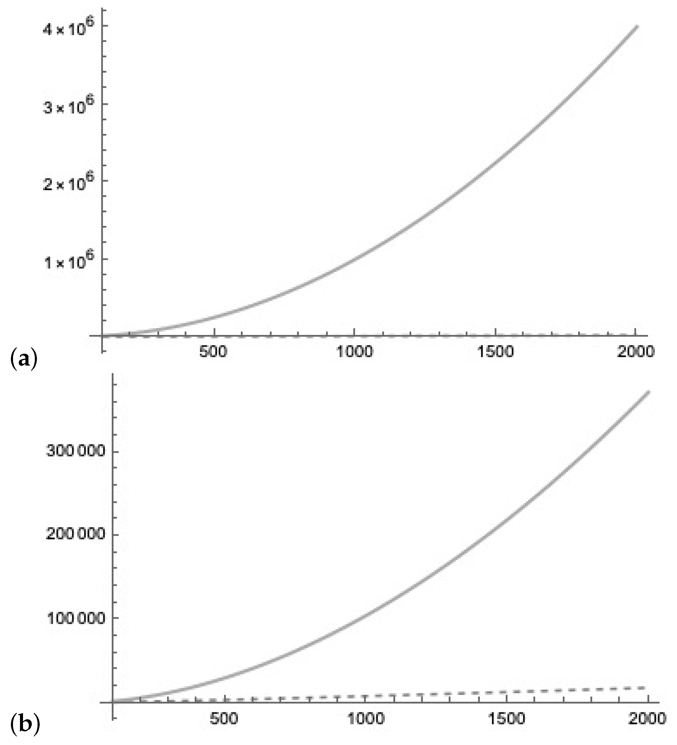 Entropy 25 00871 g026 Entropy 25 00871 g026