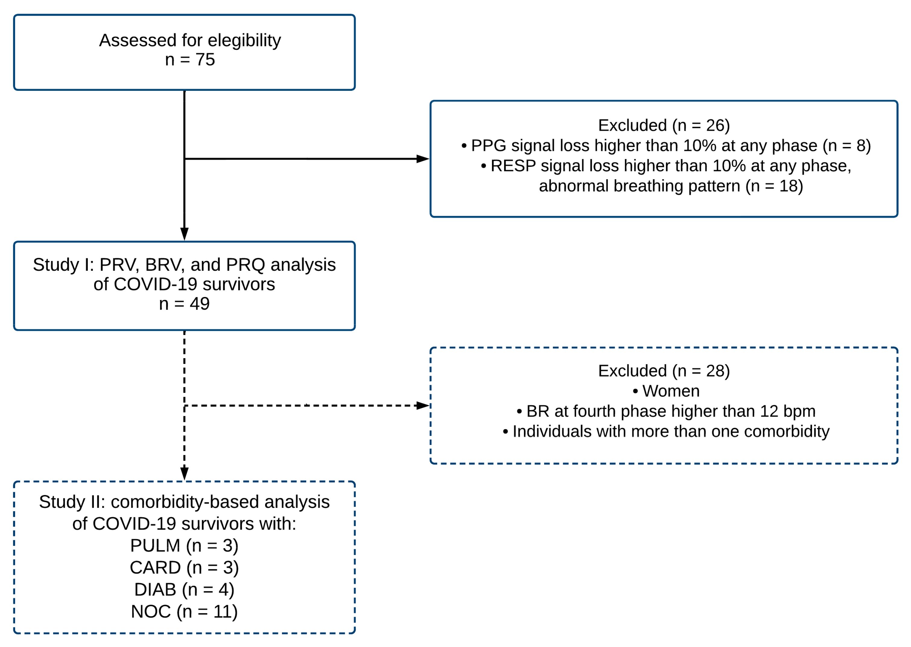 Entropy 25 00874 g003 Entropy 25 00874 g003