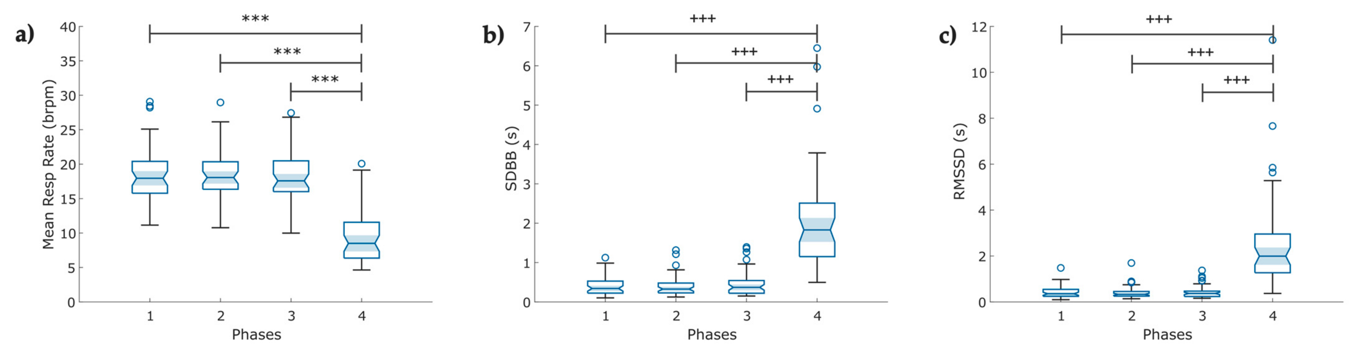 Entropy 25 00874 g006 Entropy 25 00874 g006