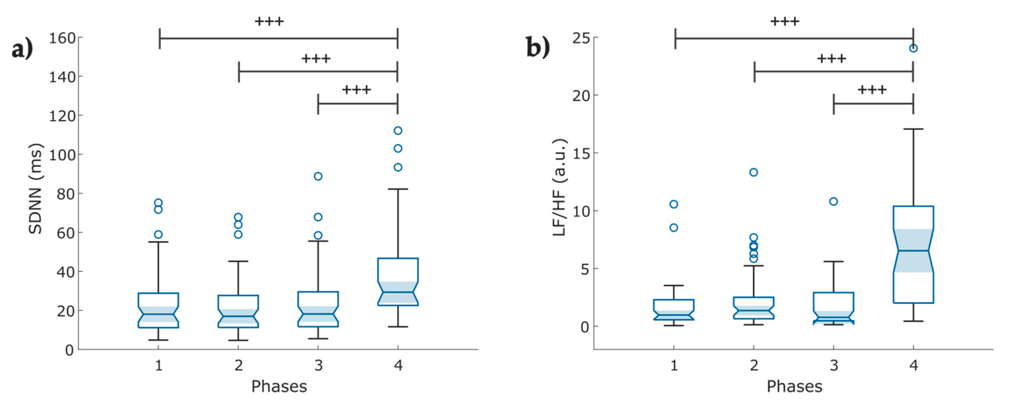 Entropy 25 00874 g007 Entropy 25 00874 g007