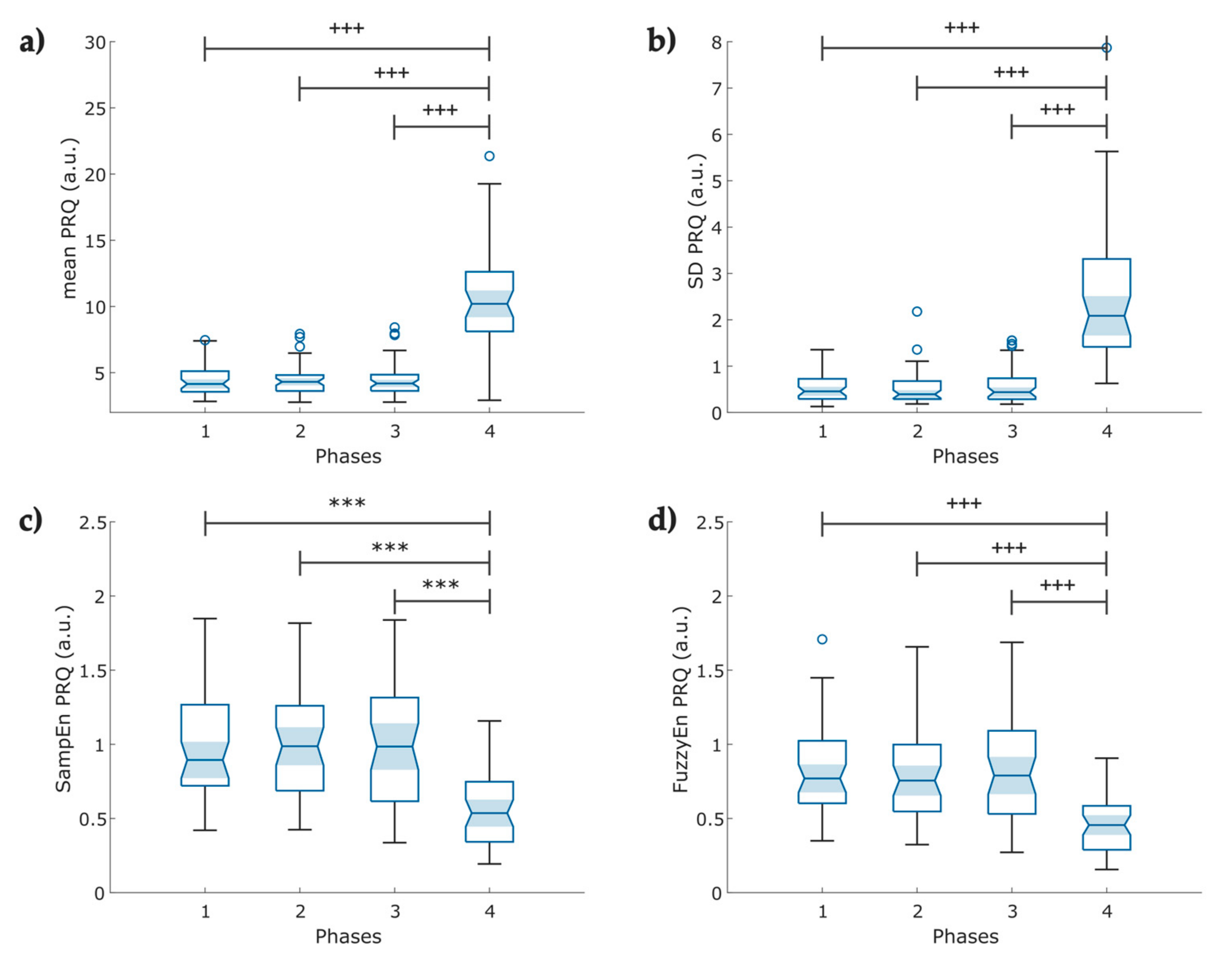Entropy 25 00874 g009 Entropy 25 00874 g009