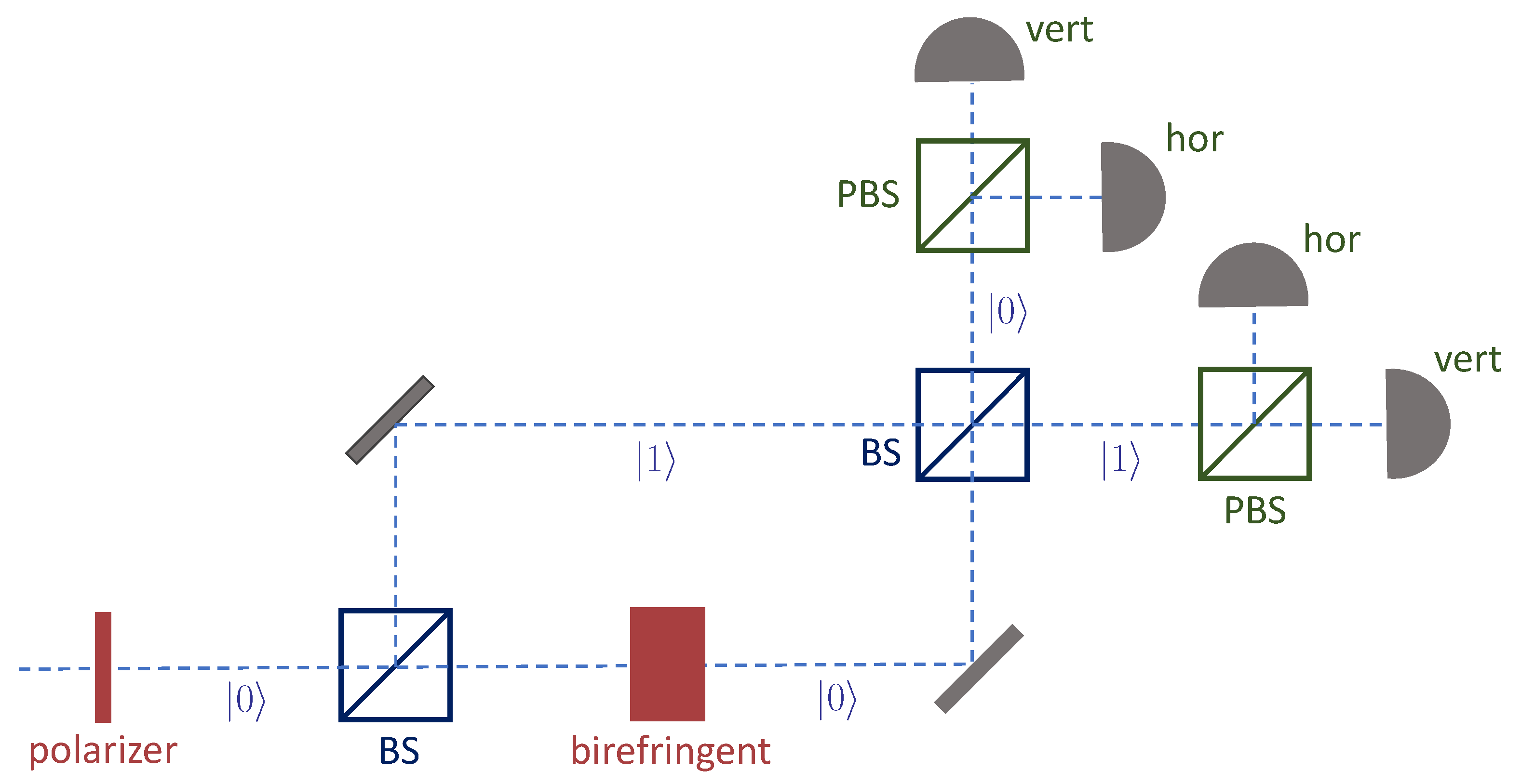 Entropy 25 00875 g001