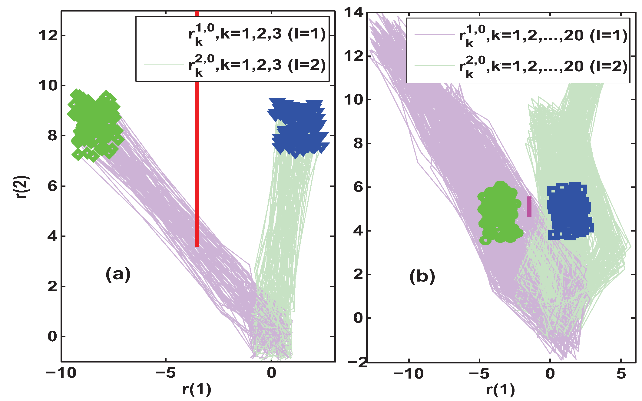 Entropy 25 00876 g003 Entropy 25 00876 g003