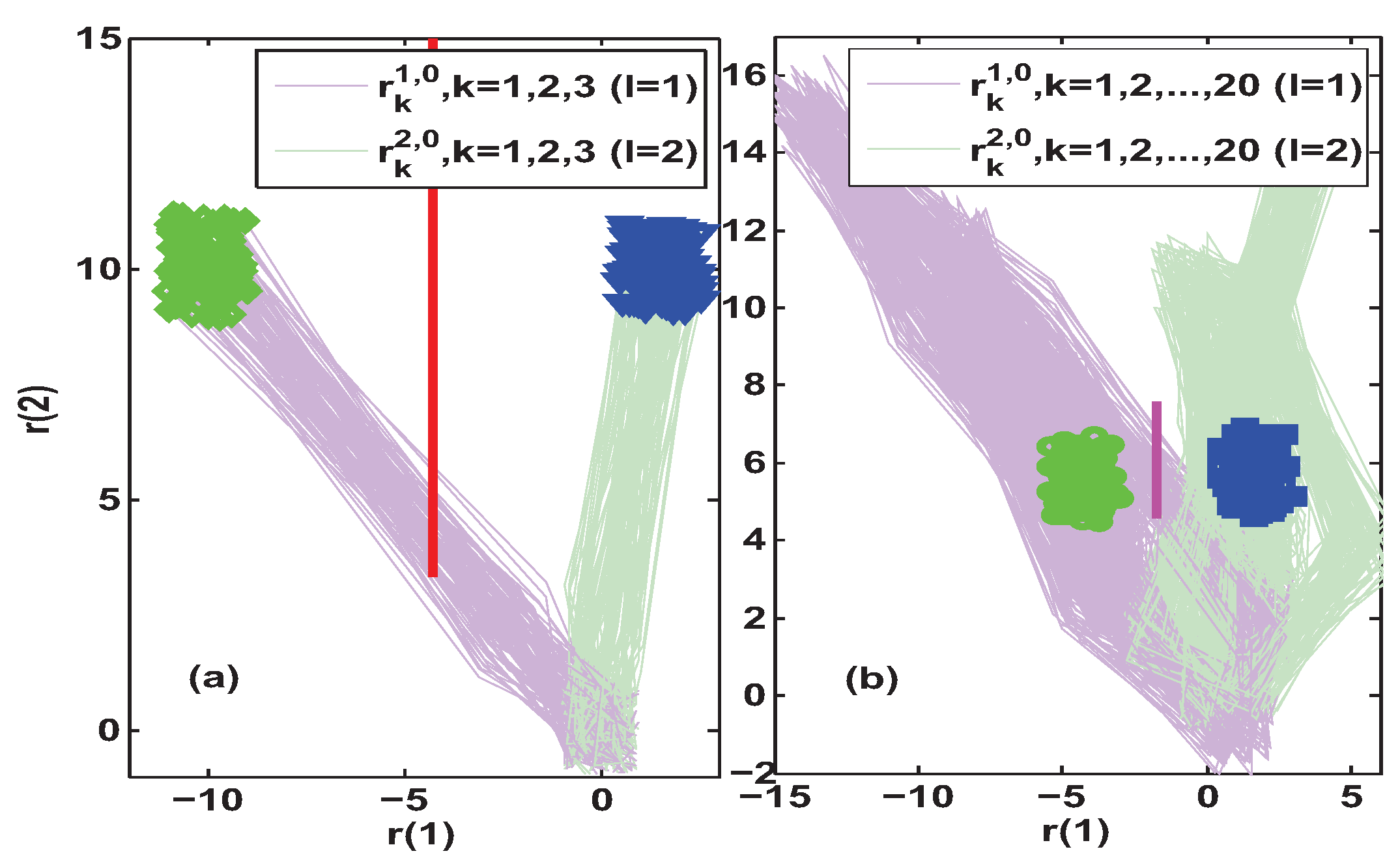 Entropy 25 00876 g004 Entropy 25 00876 g004