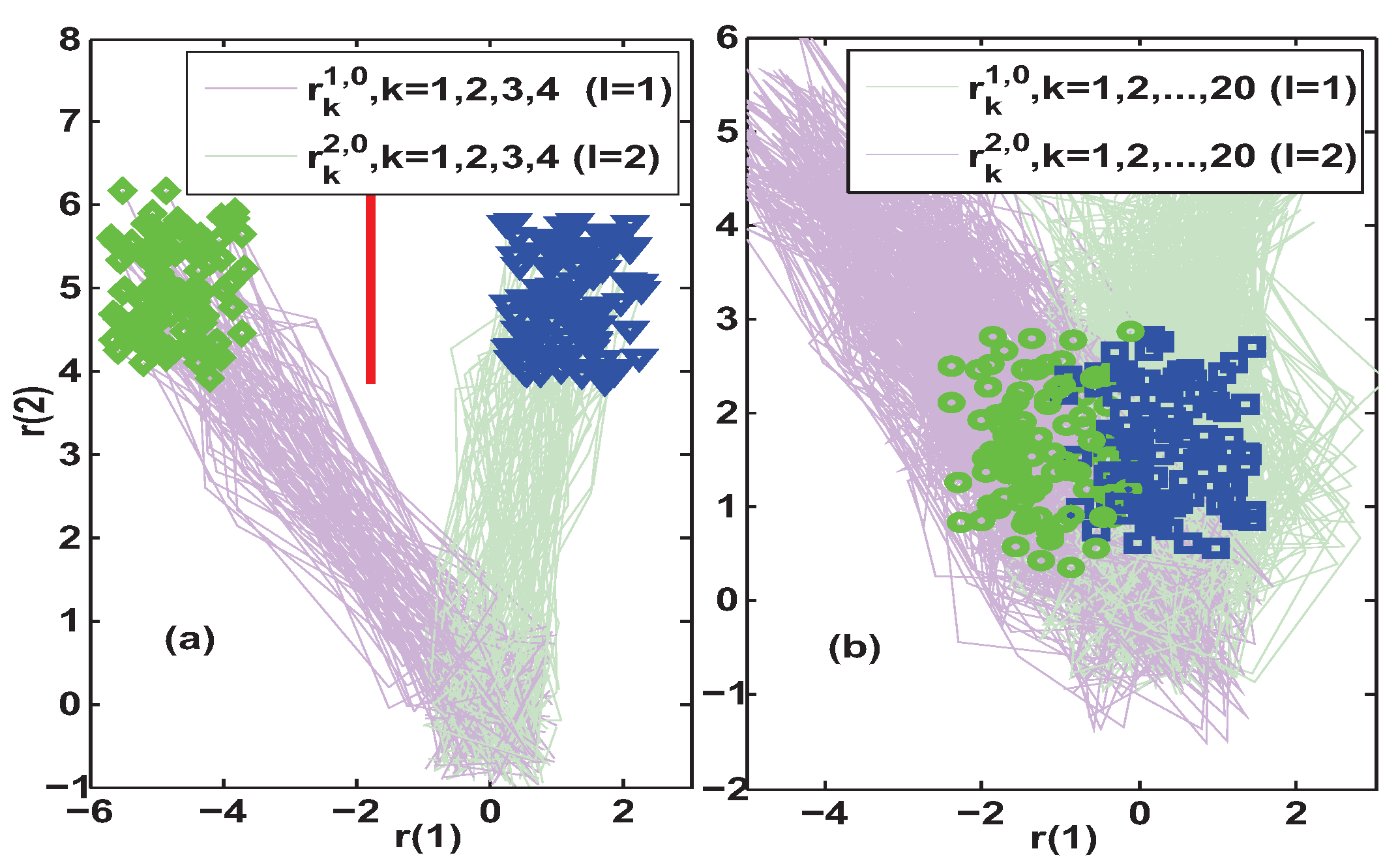 Entropy 25 00876 g005 Entropy 25 00876 g005