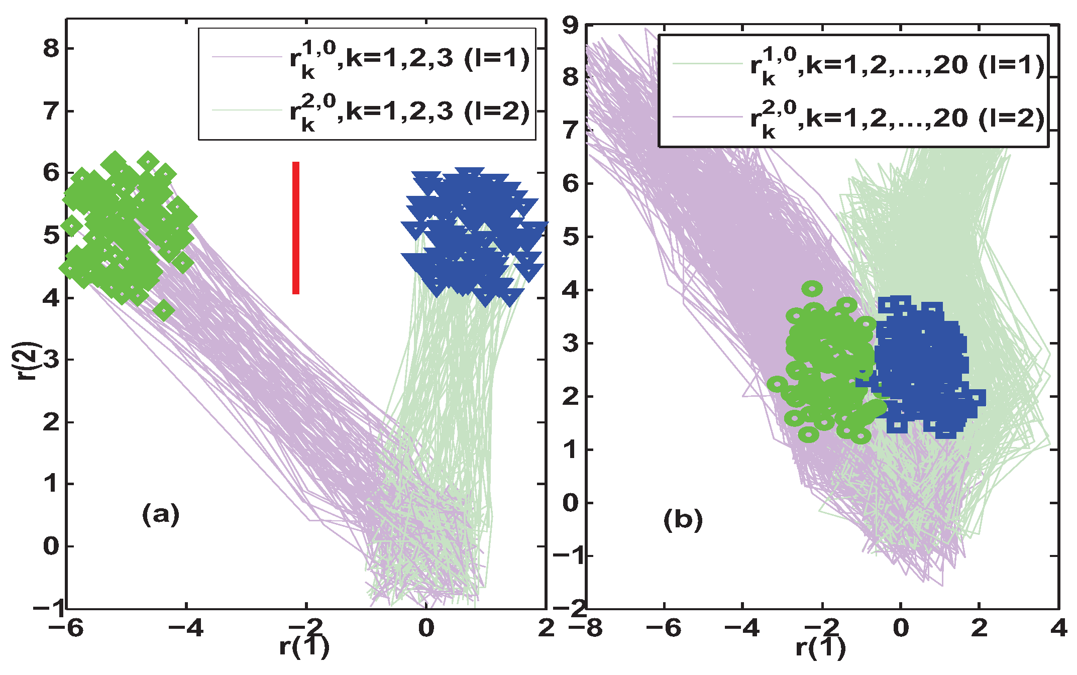 Entropy 25 00876 g006 Entropy 25 00876 g006