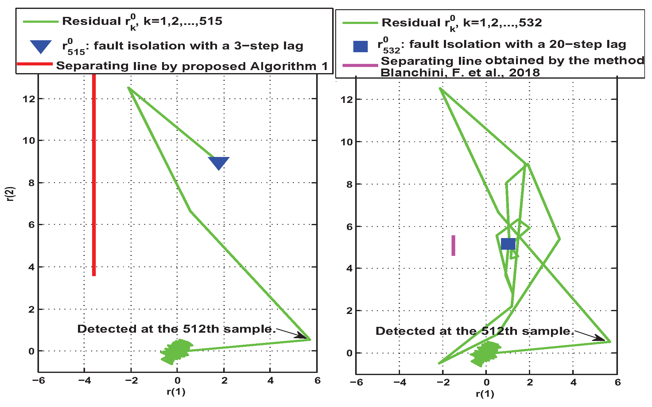 Entropy 25 00876 g008 Entropy 25 00876 g008