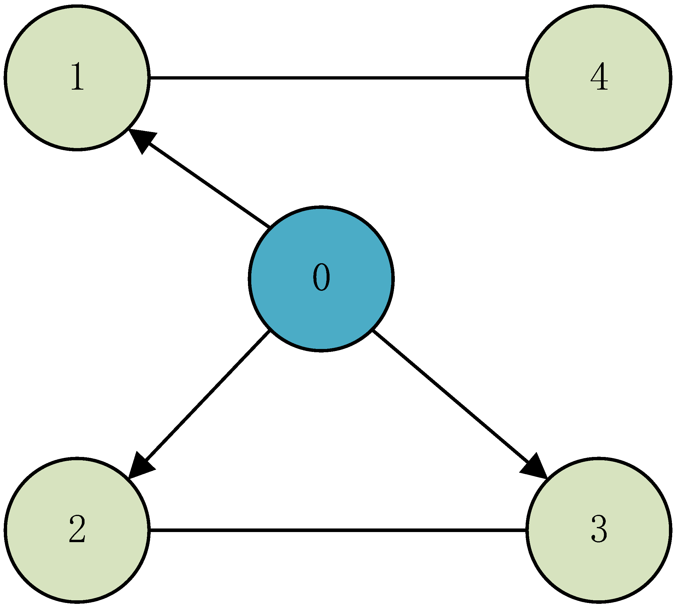 Entropy 25 00877 g002 Entropy 25 00877 g002