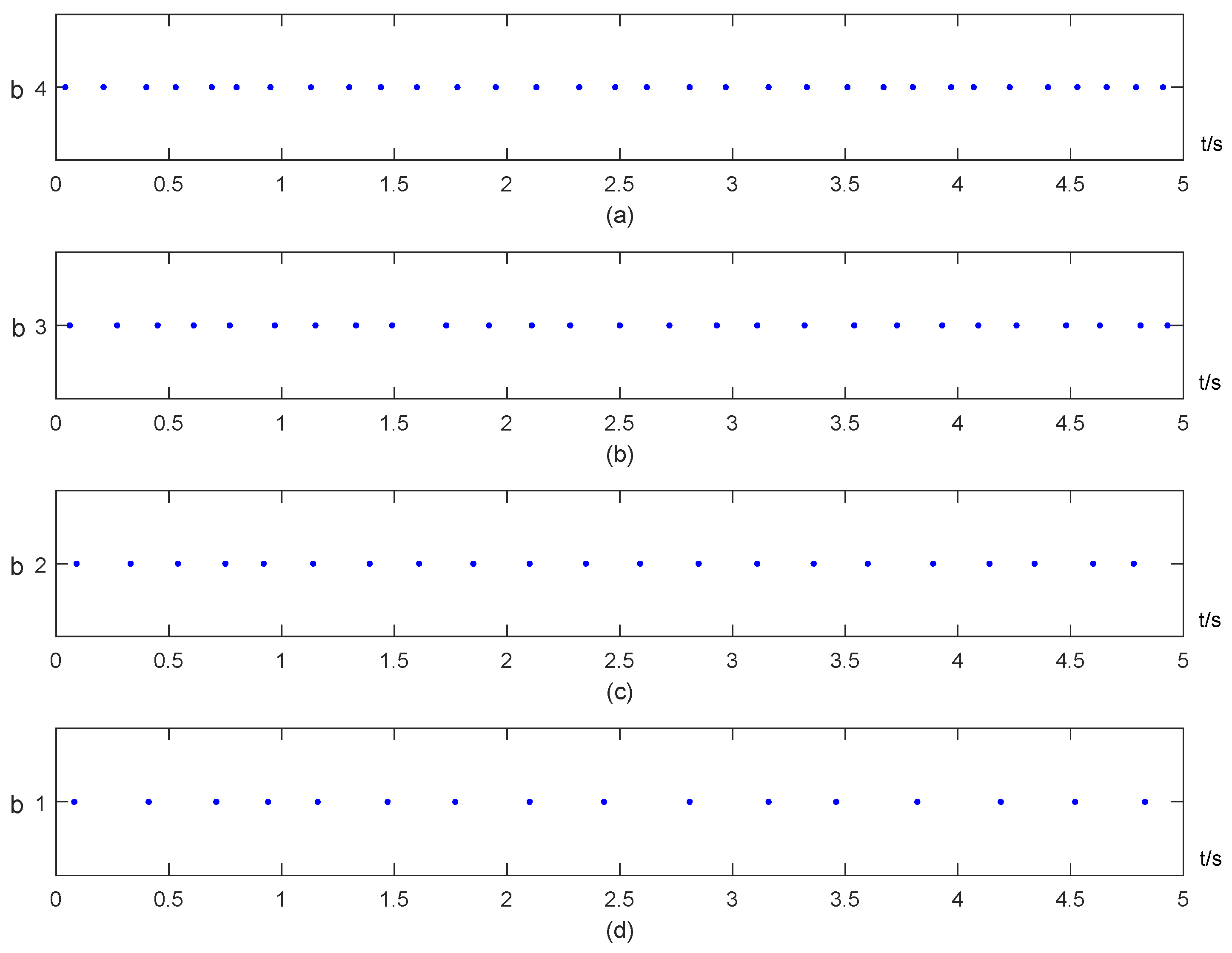 Entropy 25 00877 g004 Entropy 25 00877 g004