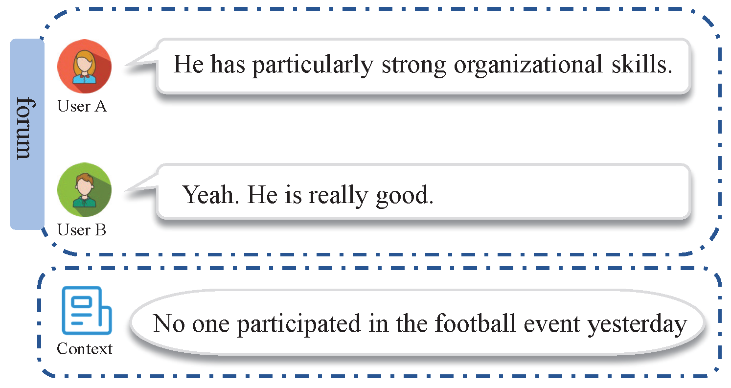 Entropy 25 00878 g001 Entropy 25 00878 g001