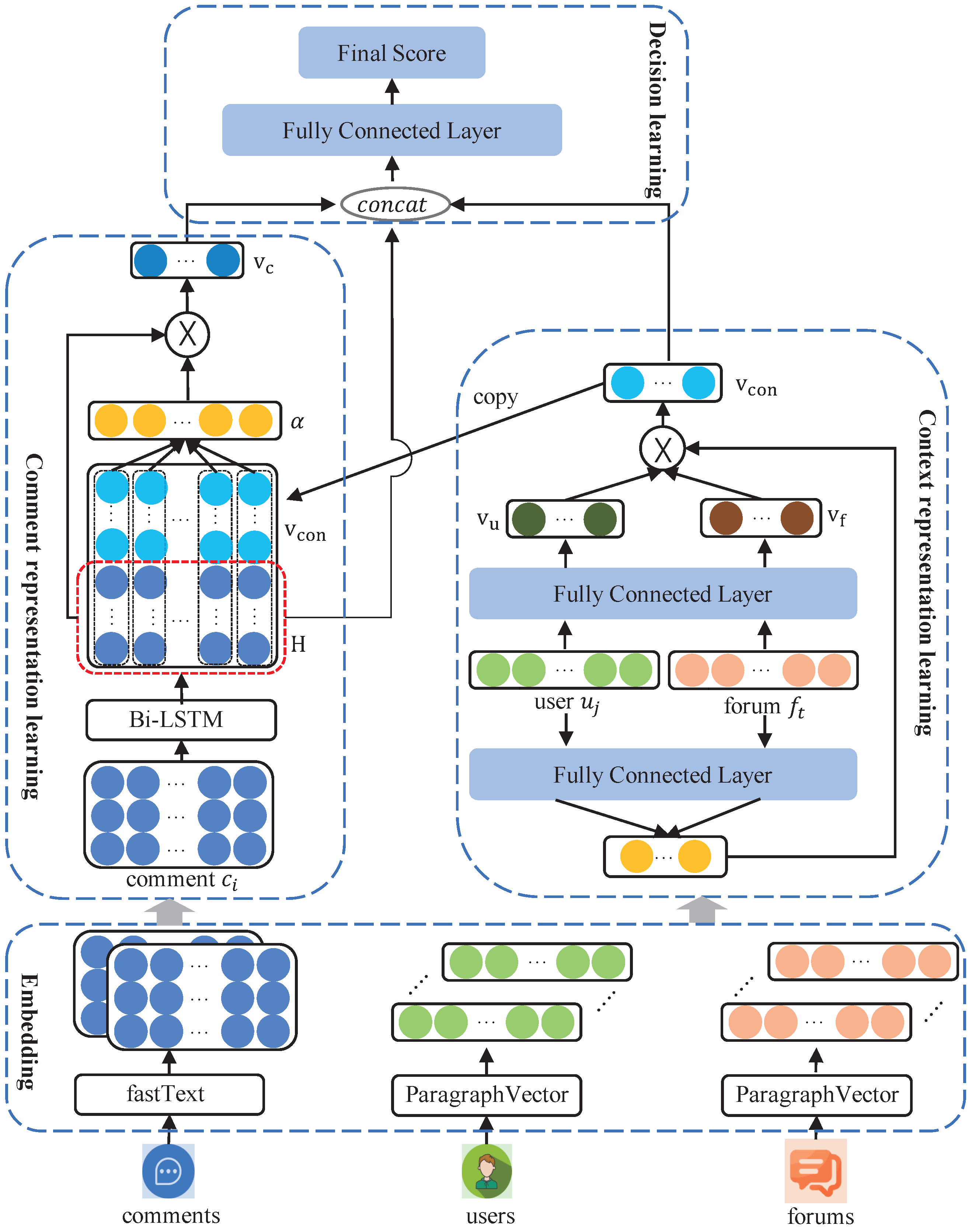 Entropy 25 00878 g002 Entropy 25 00878 g002