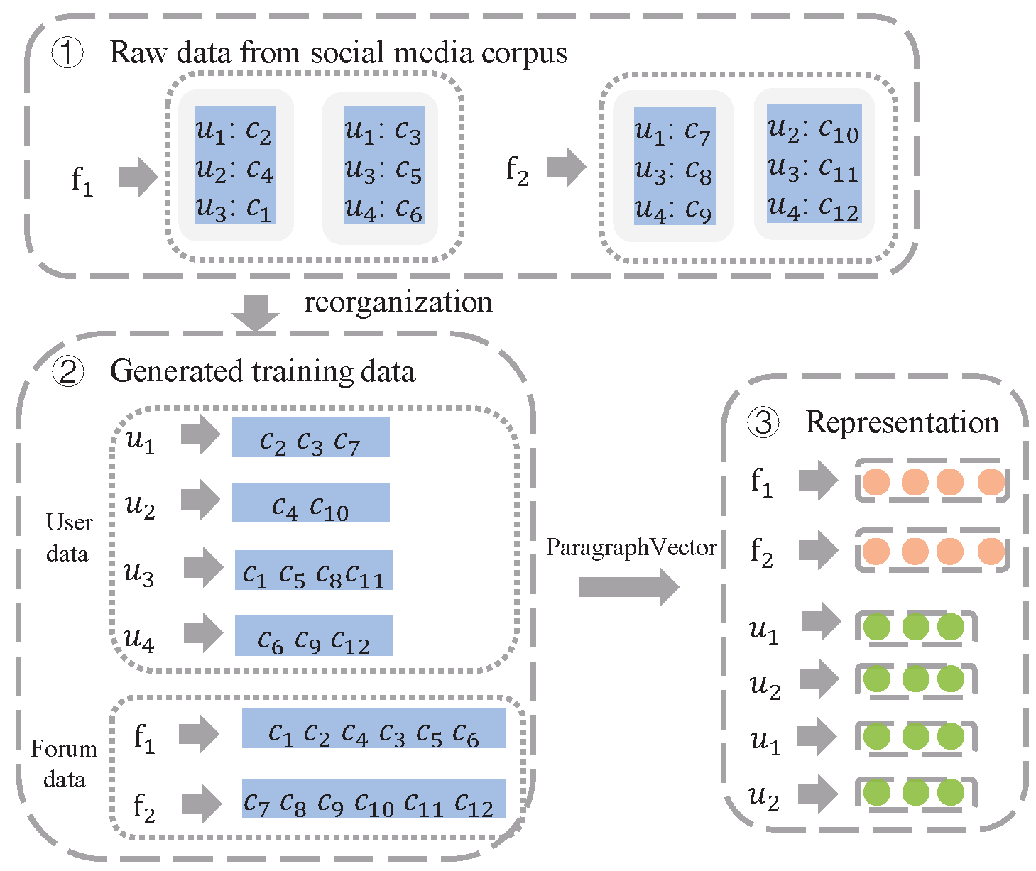 Entropy 25 00878 g003 Entropy 25 00878 g003