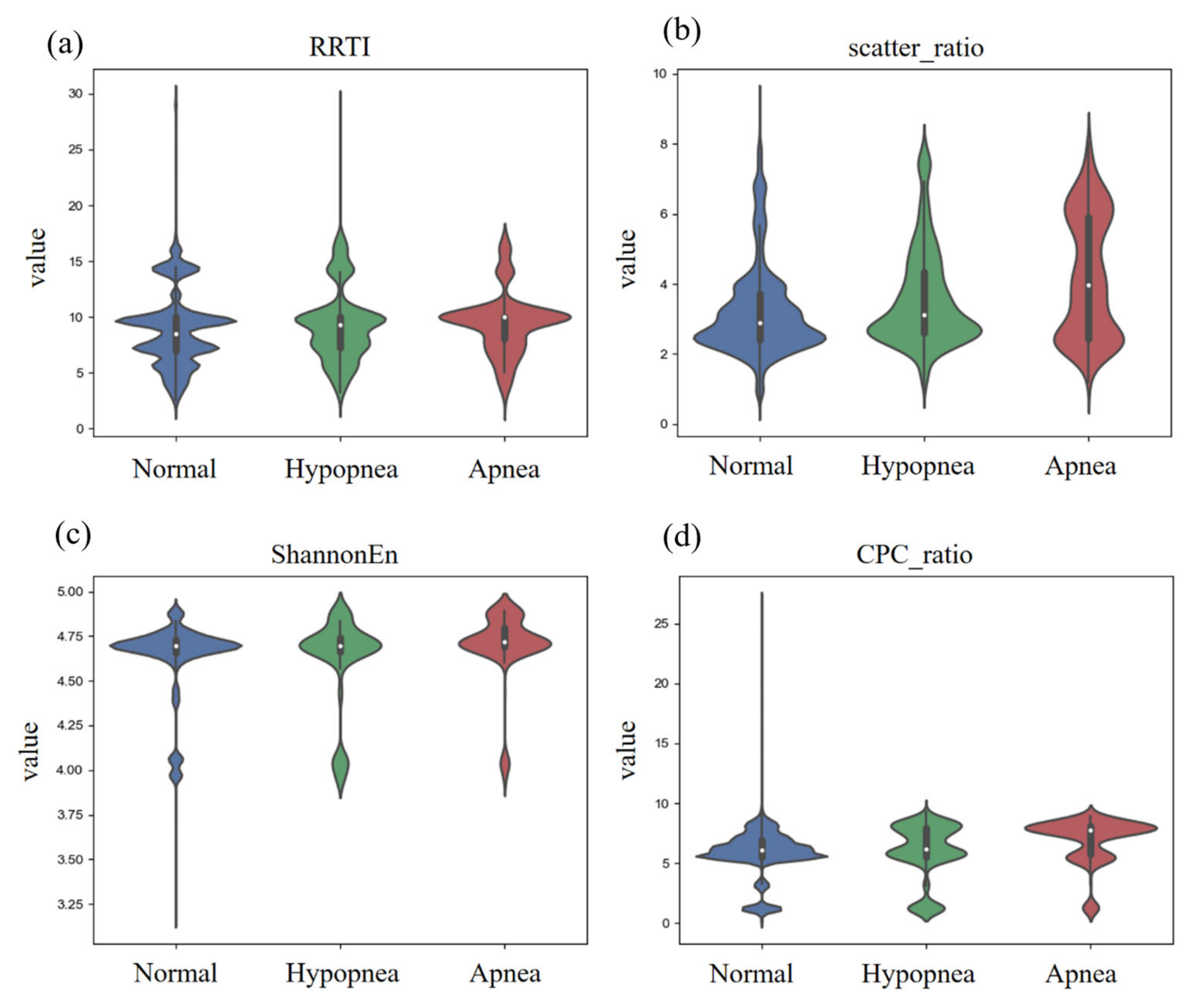 Entropy 25 00879 g002