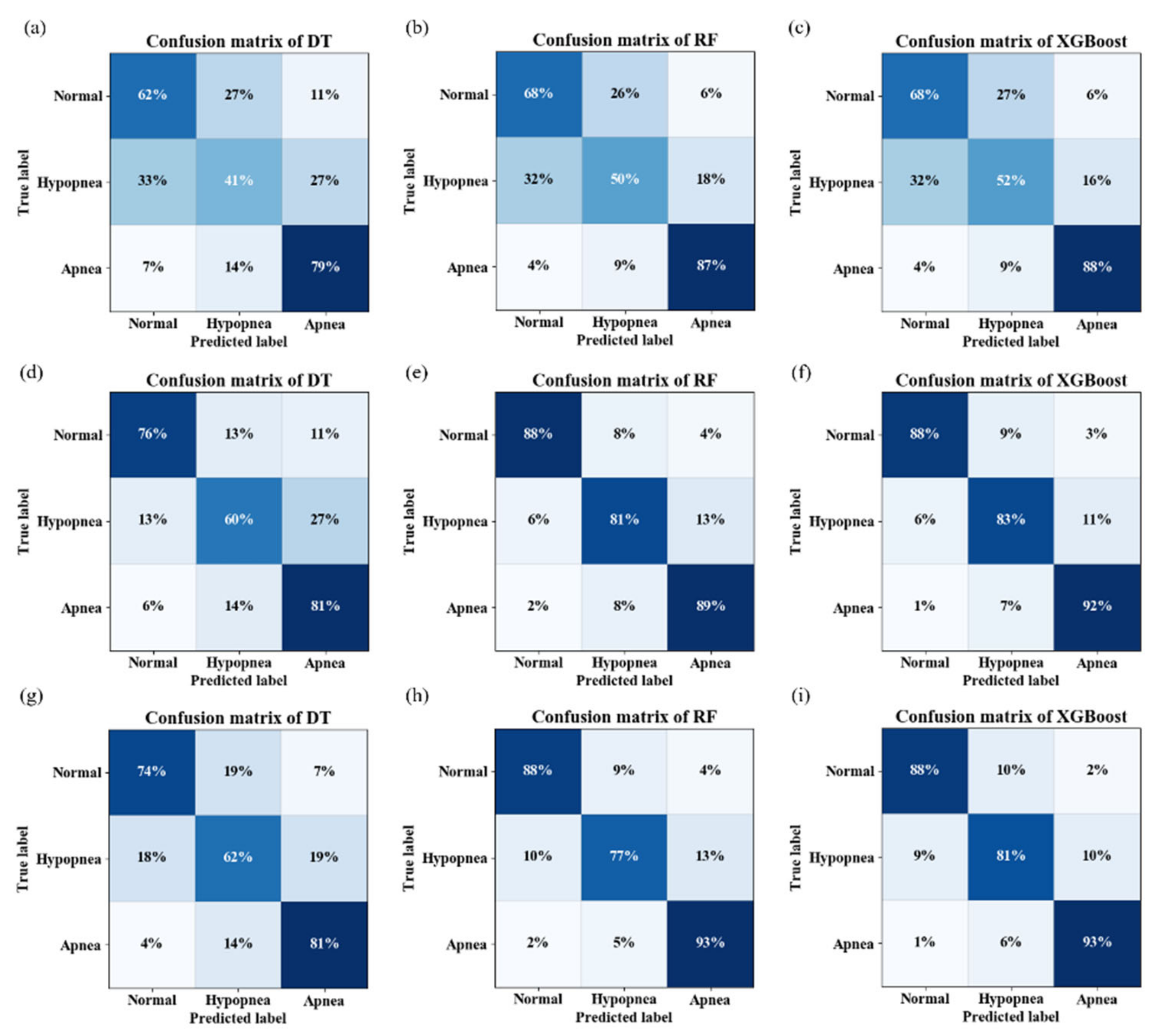 Entropy 25 00879 g003