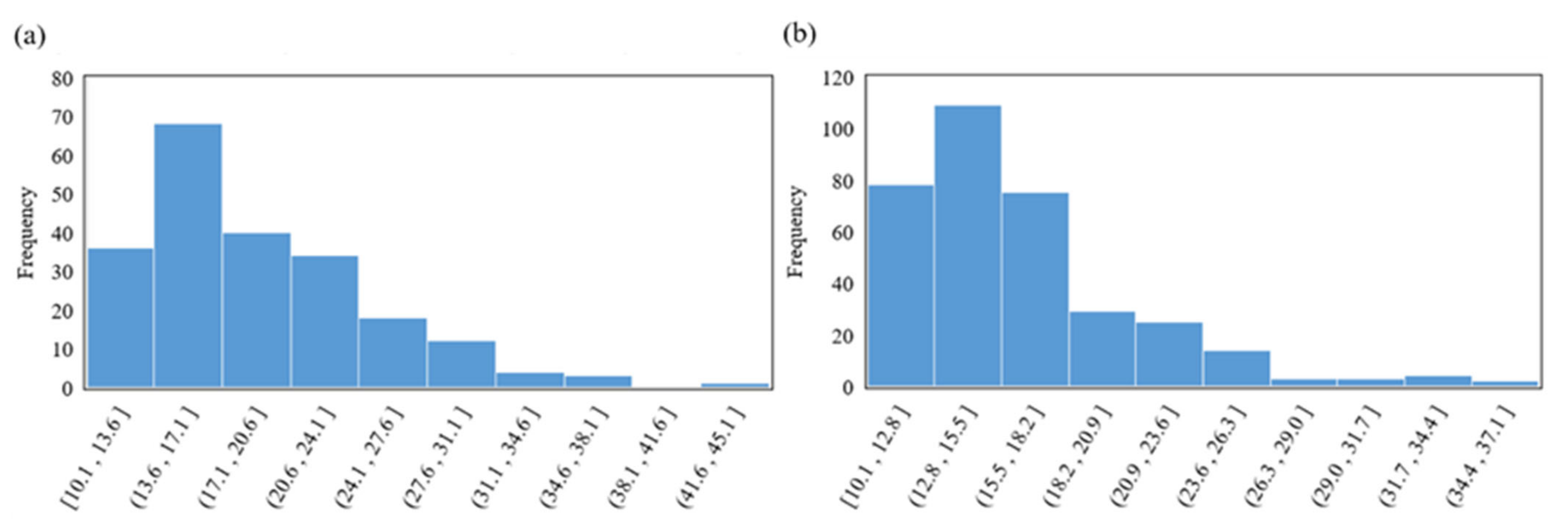 Entropy 25 00879 g005