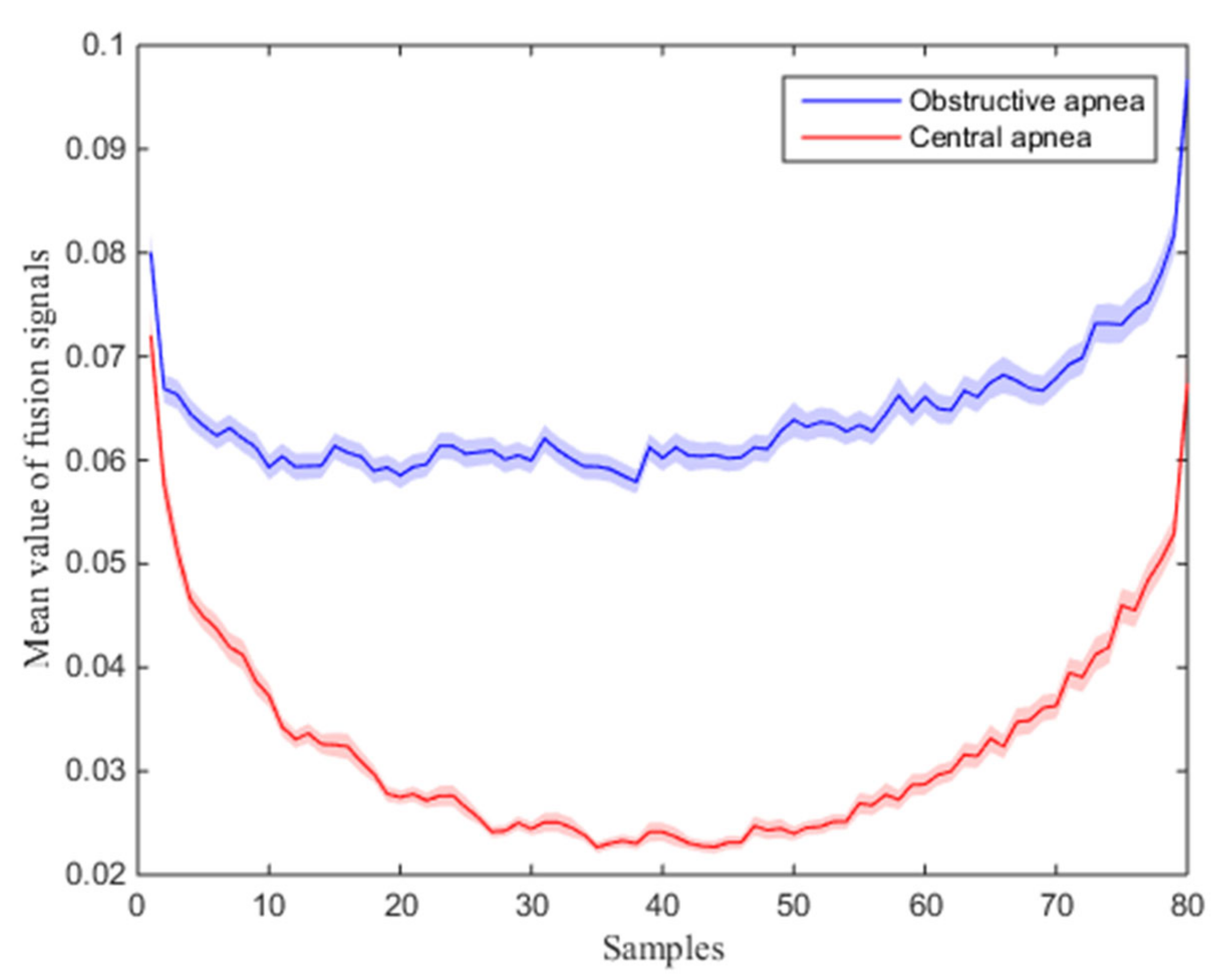 Entropy 25 00879 g006