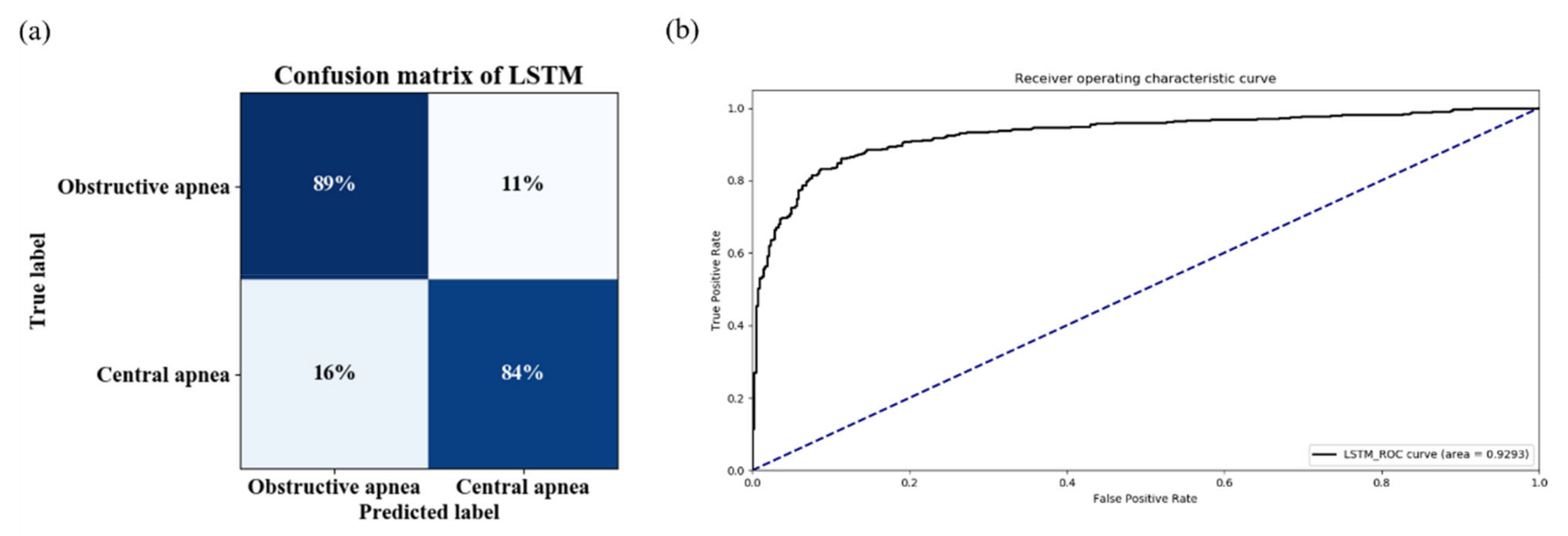 Entropy 25 00879 g007