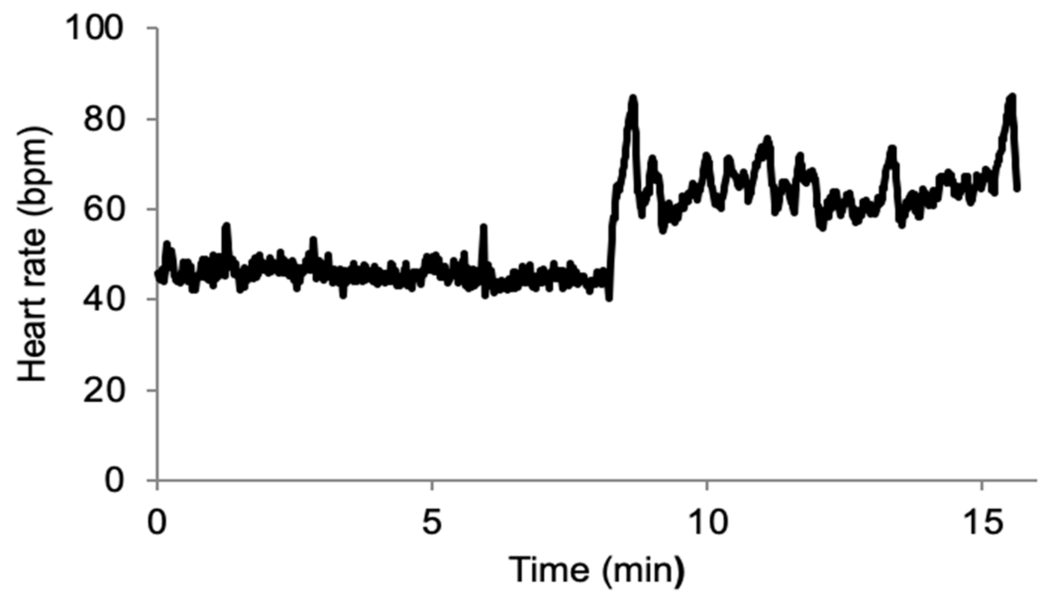 Entropy 25 00880 g001
