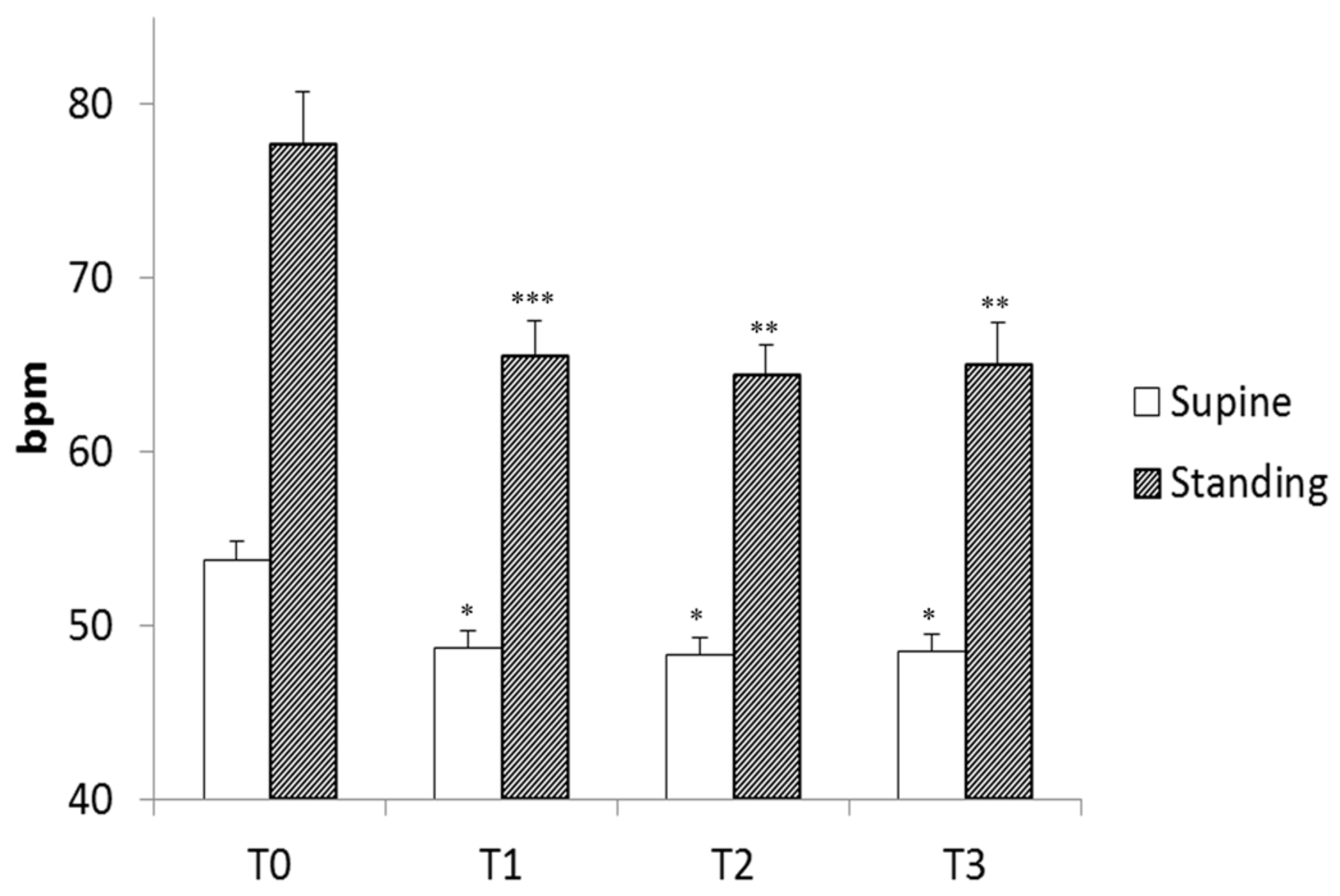 Entropy 25 00880 g002