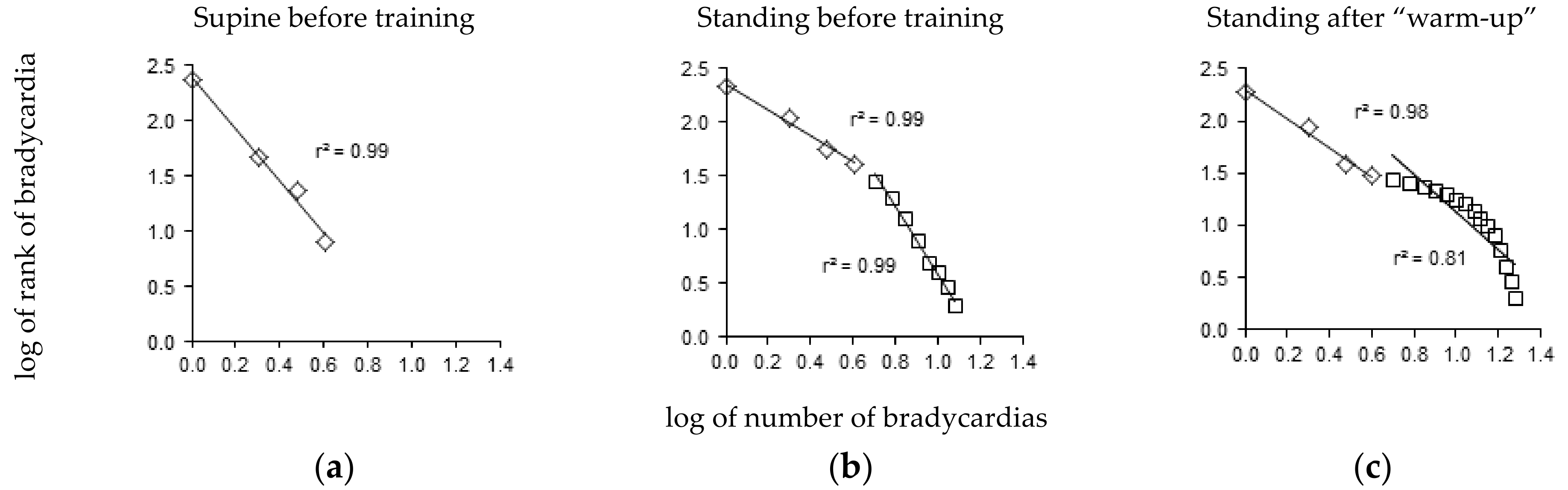 Entropy 25 00880 g003