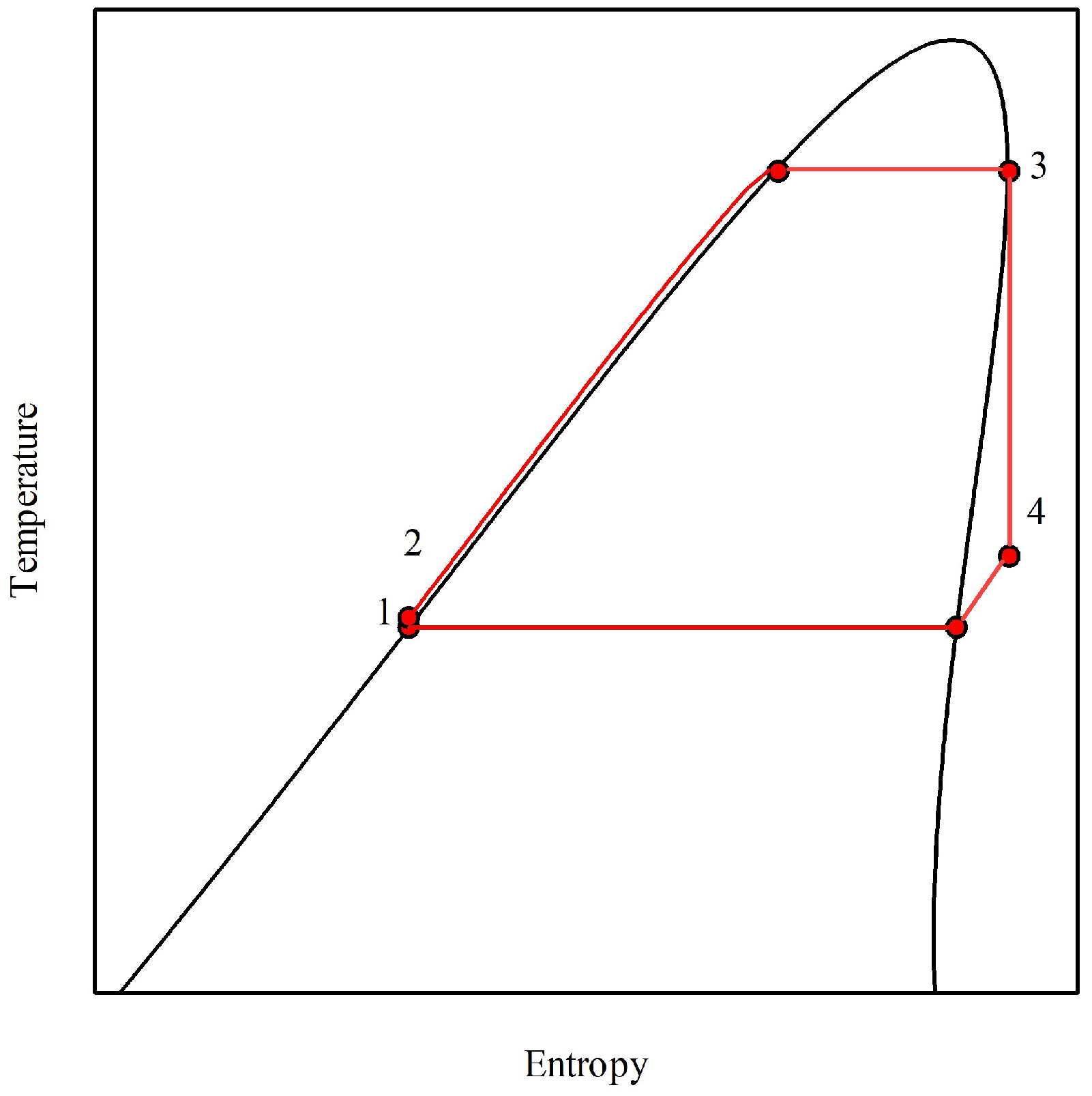 Entropy 25 00882 g001