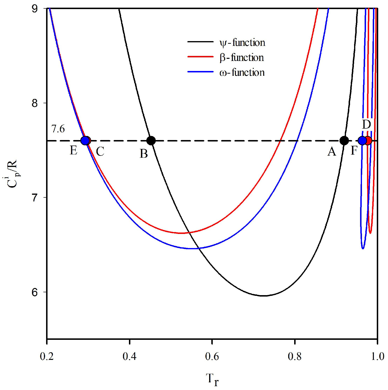 Entropy 25 00882 g002
