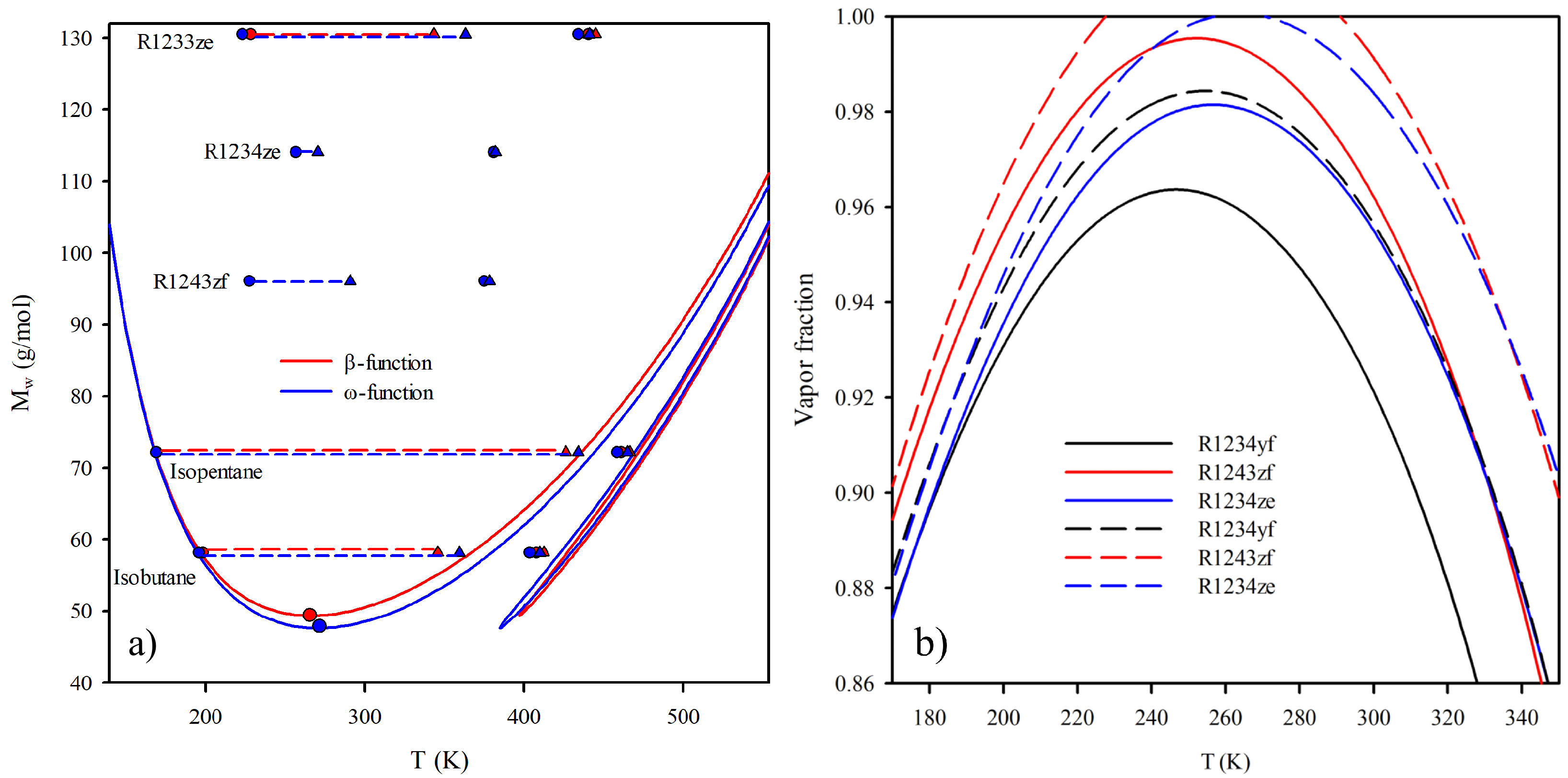 Entropy 25 00882 g004