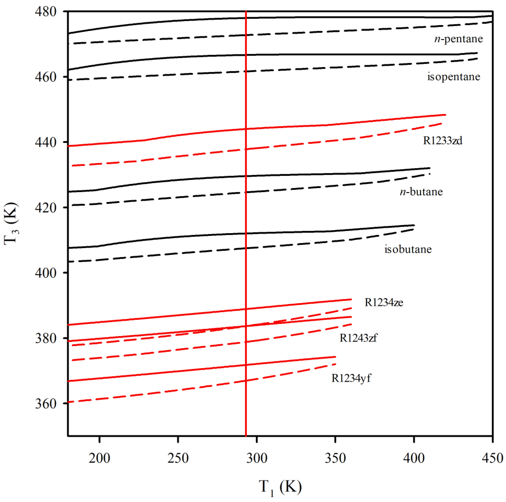 Entropy 25 00882 g005