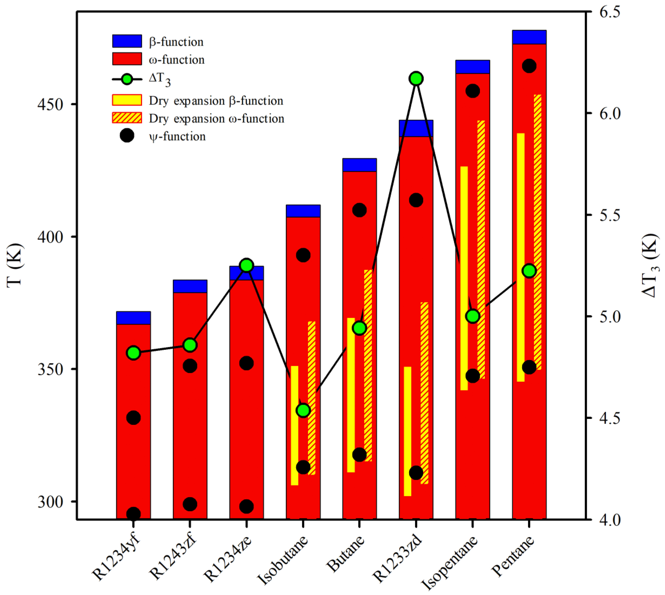 Entropy 25 00882 g006