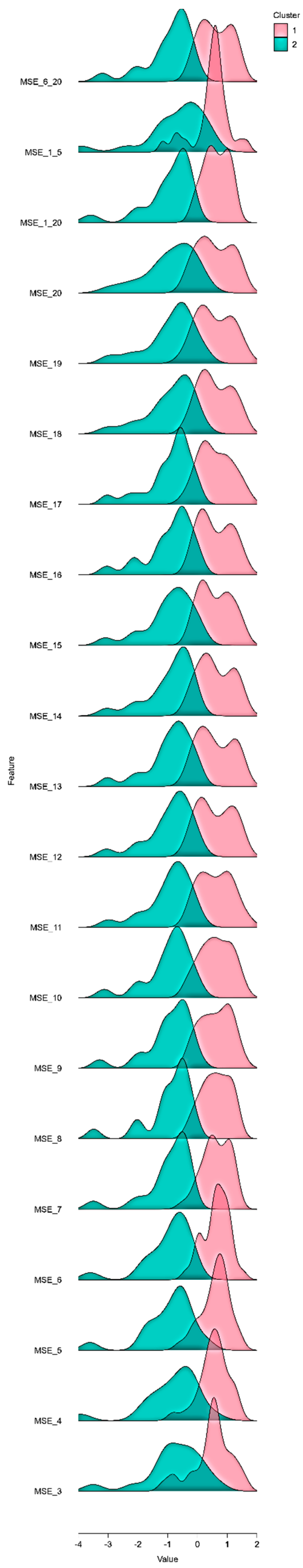 Entropy 25 00883 g001