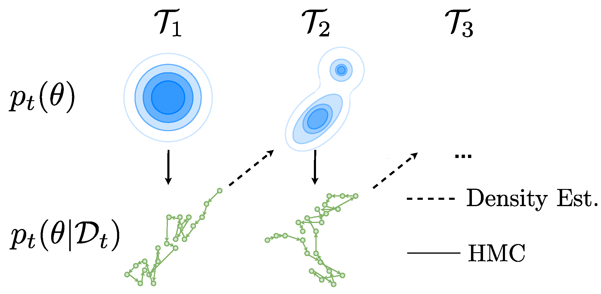 Entropy 25 00884 g002