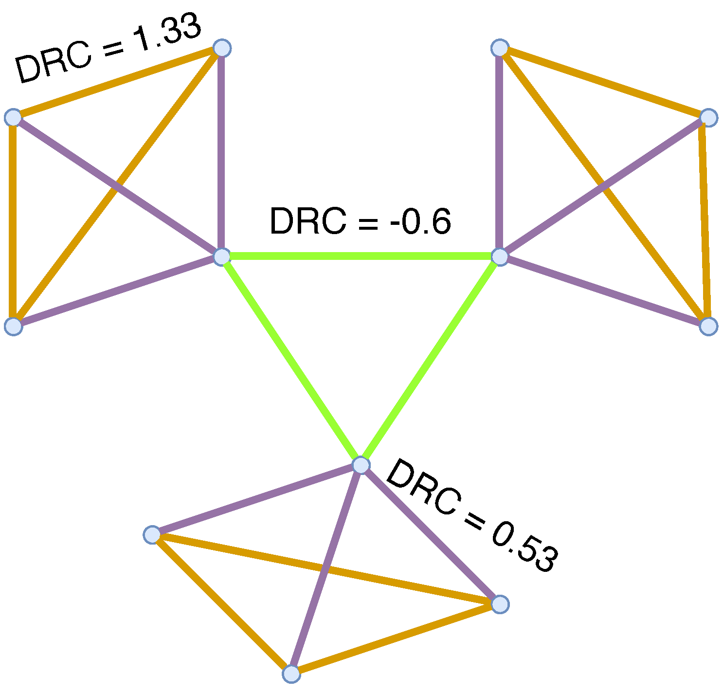 Entropy 25 00885 g001