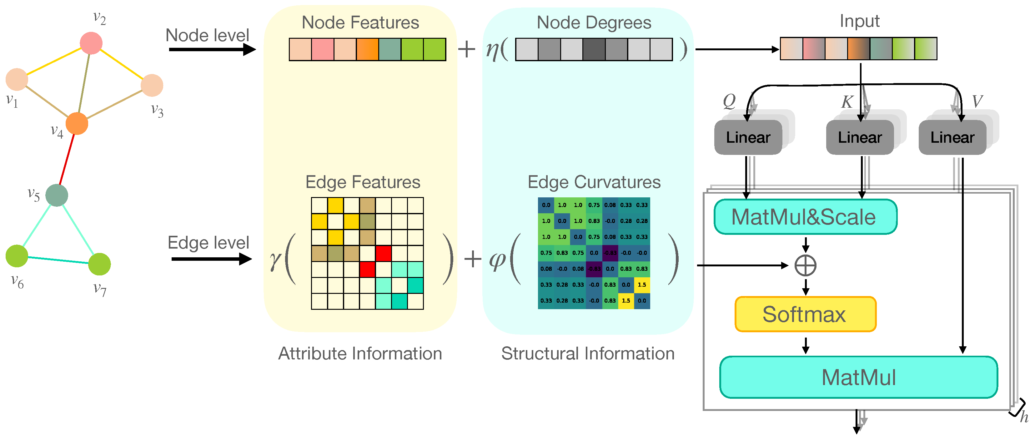 Entropy 25 00885 g002