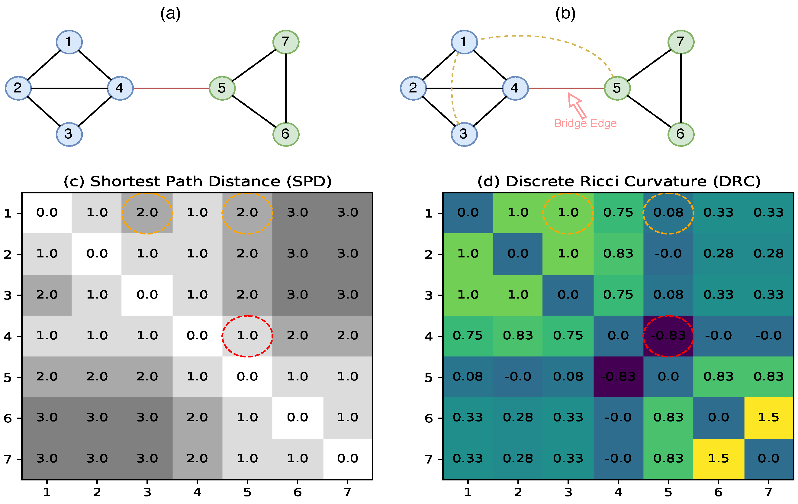 Entropy 25 00885 g003