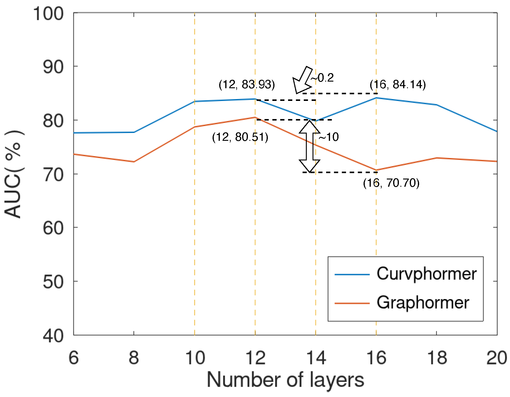 Entropy 25 00885 g004