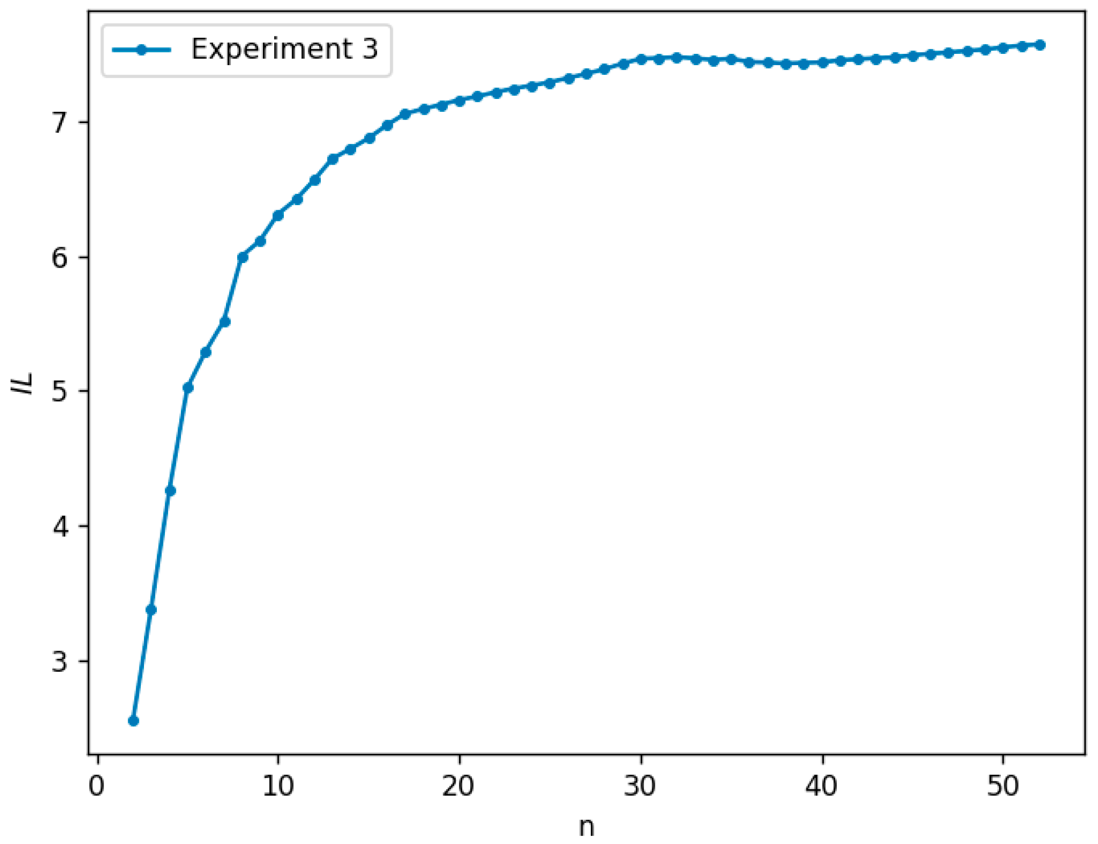 Entropy 25 00887 g002 Entropy 25 00887 g002