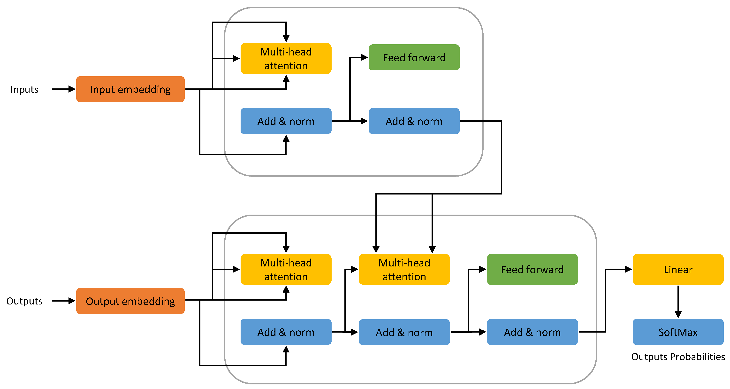 Entropy 25 00888 g004 550
