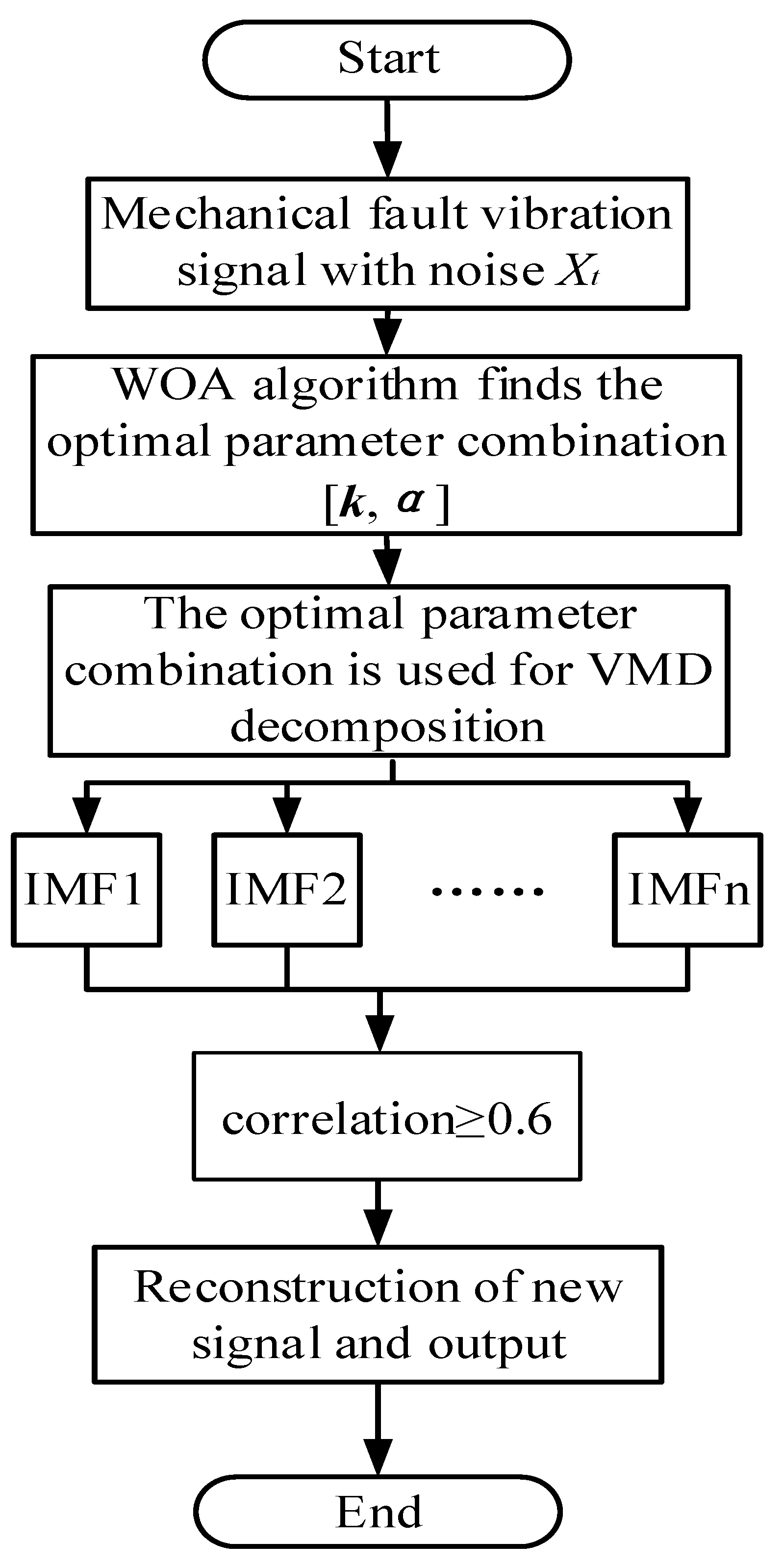Entropy 25 00889 g003