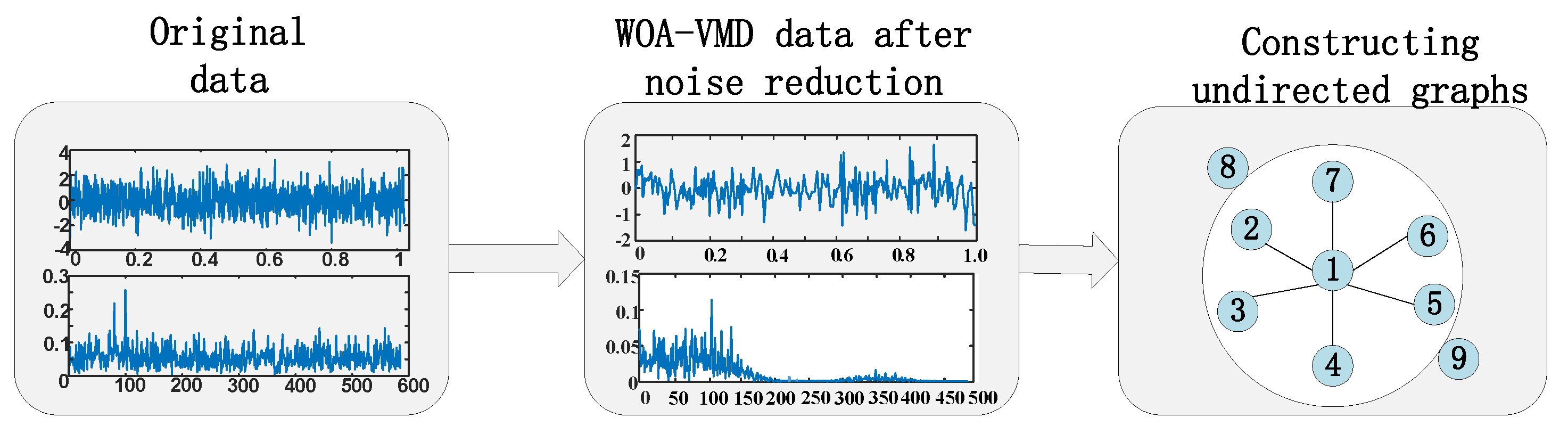 Entropy 25 00889 g005