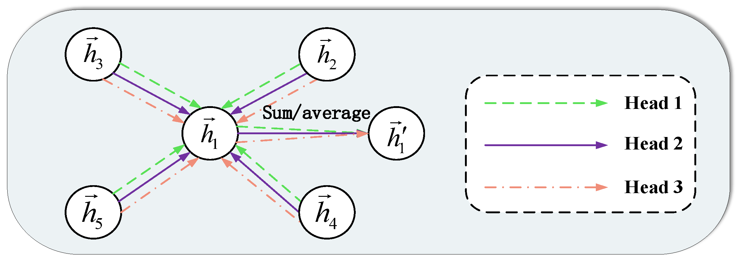Entropy 25 00889 g006