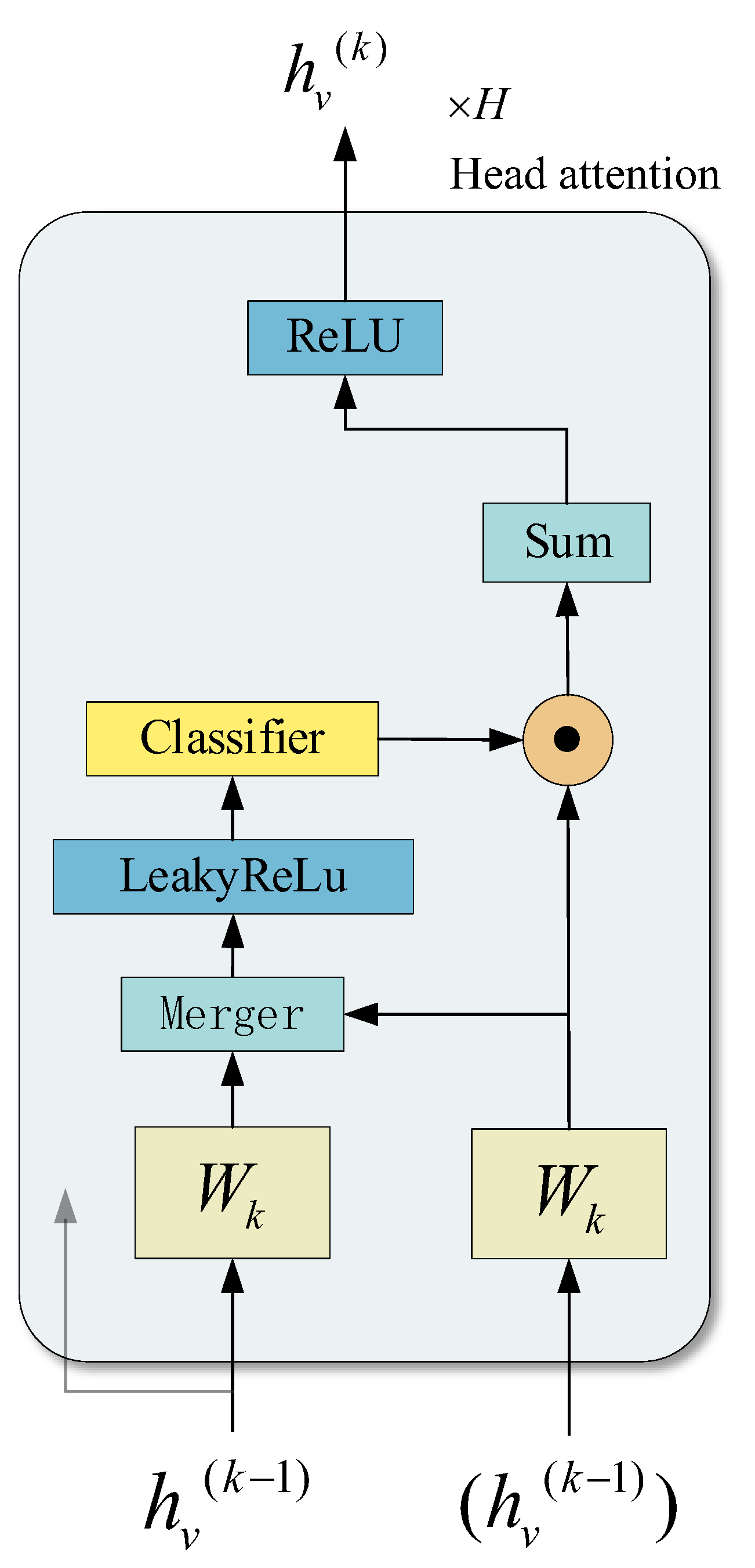 Entropy 25 00889 g007