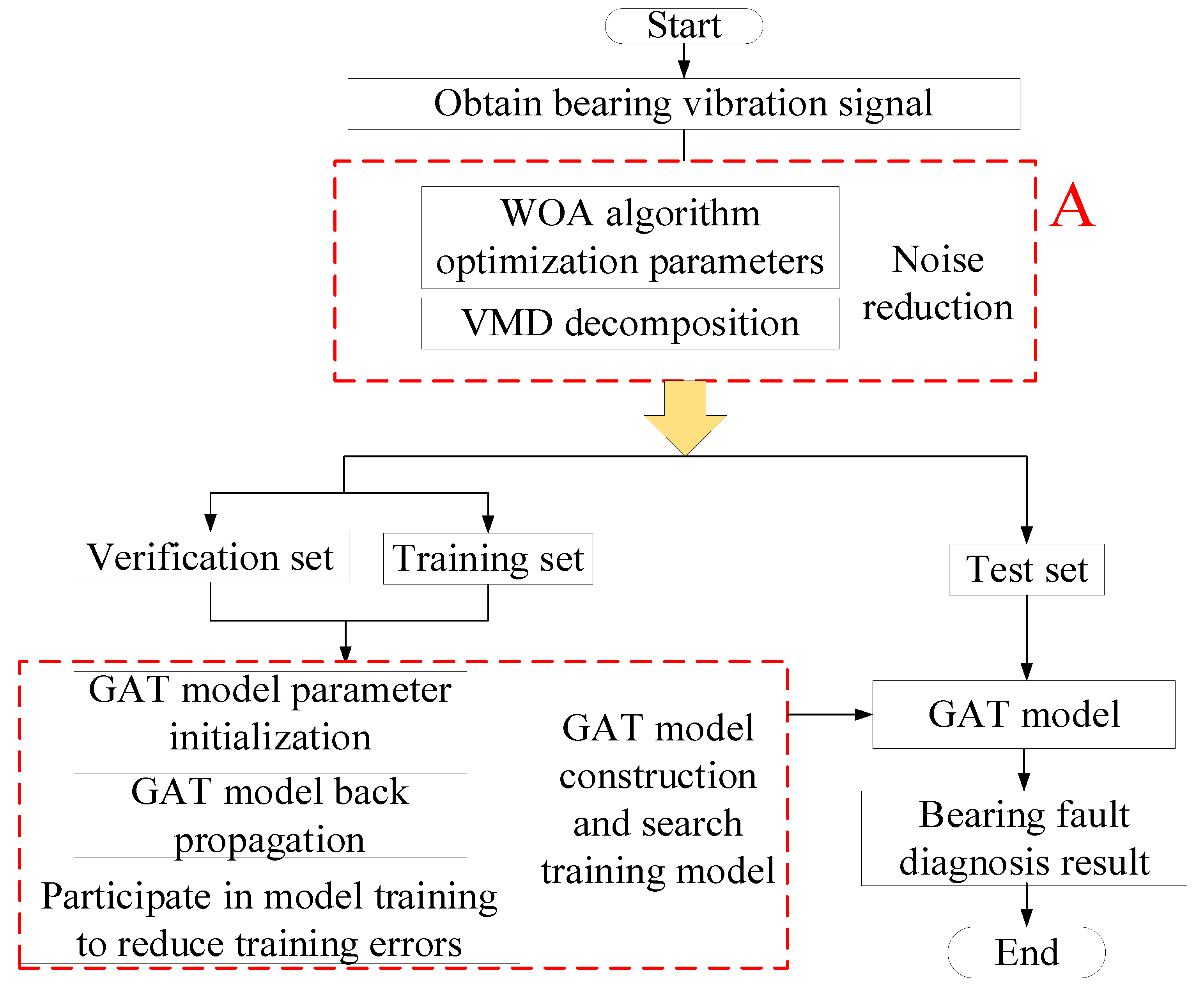 Entropy 25 00889 g009